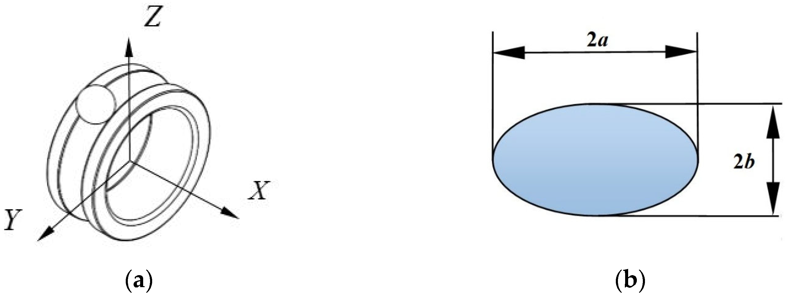 Lubricants 13 00336 g001 Lubricants 13 00336 g001