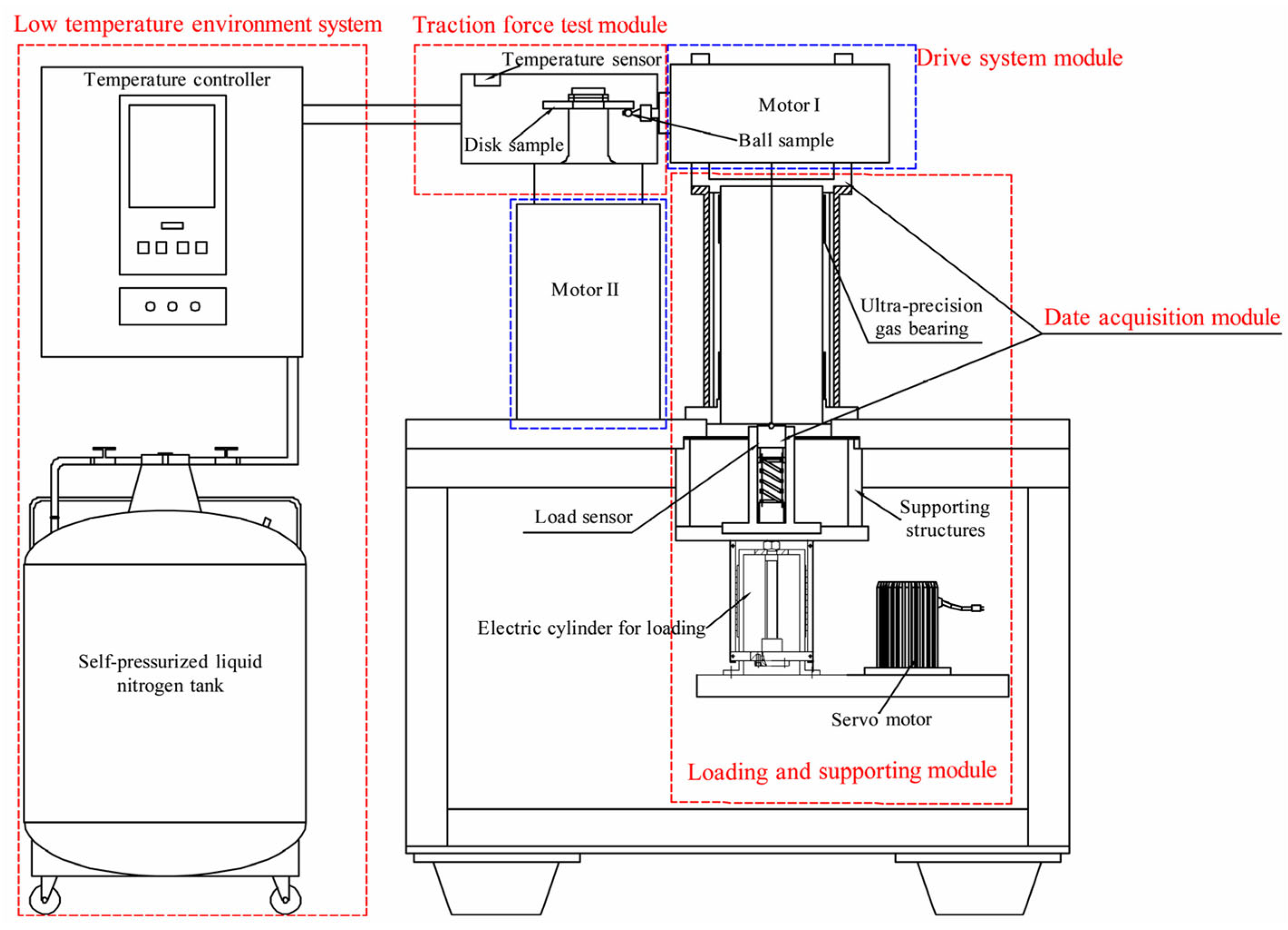 Lubricants 13 00336 g004 Lubricants 13 00336 g004
