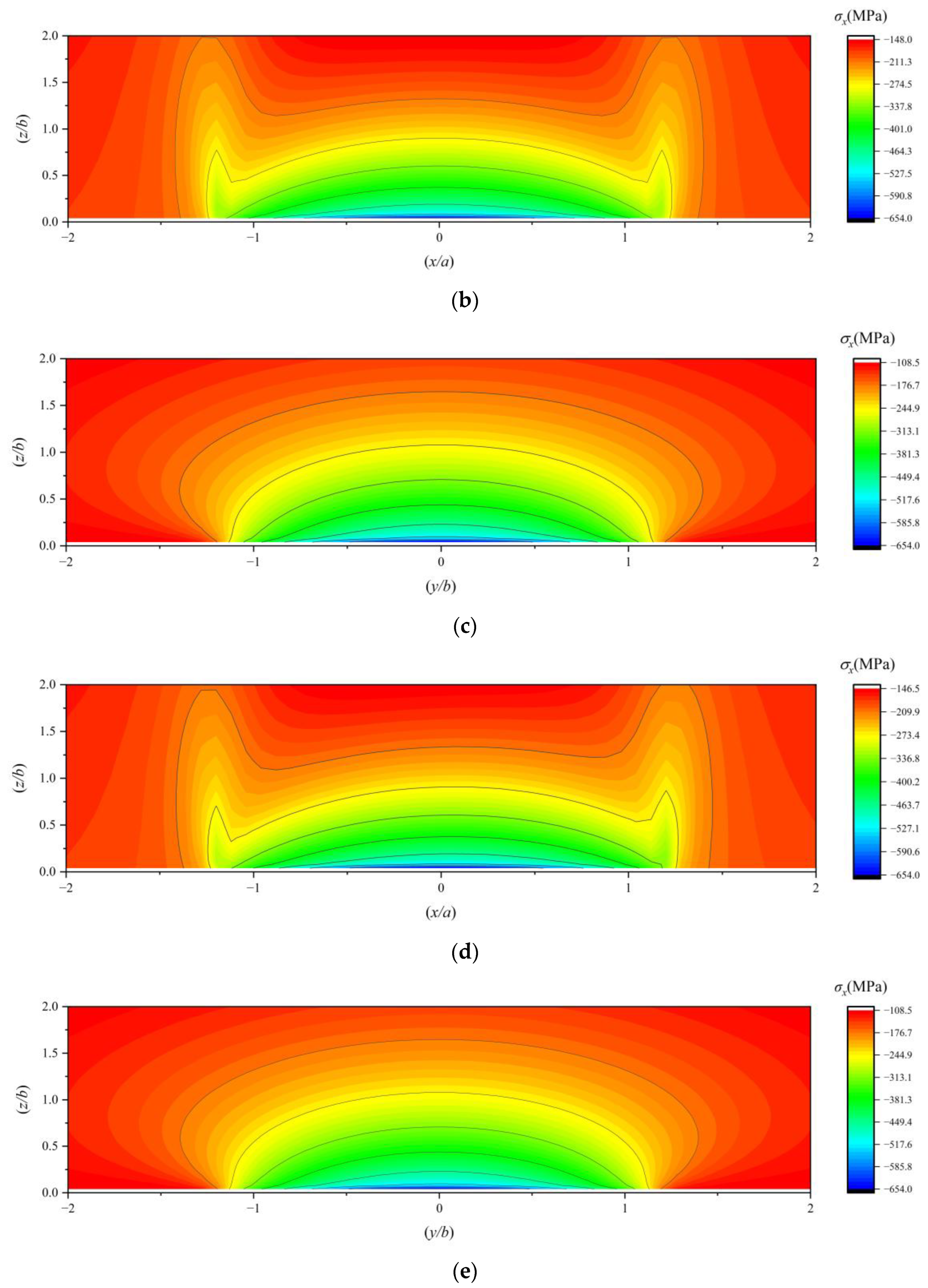 Lubricants 13 00336 g010b Lubricants 13 00336 g010b