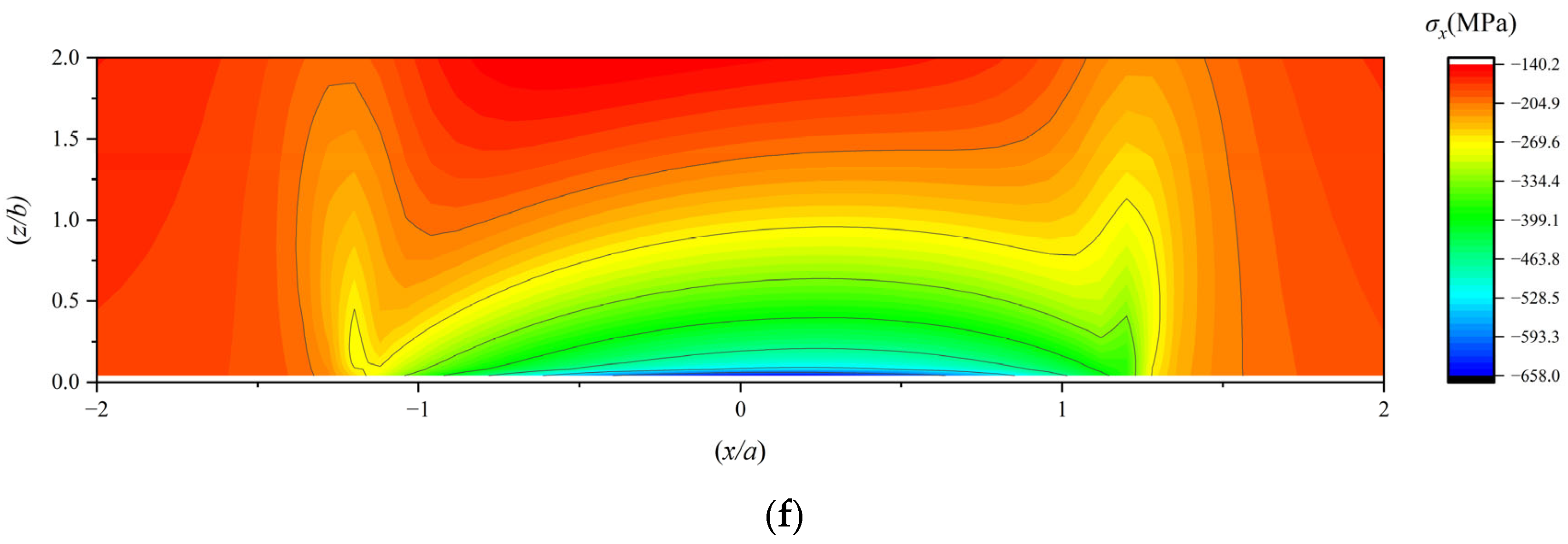 Lubricants 13 00336 g010c Lubricants 13 00336 g010c