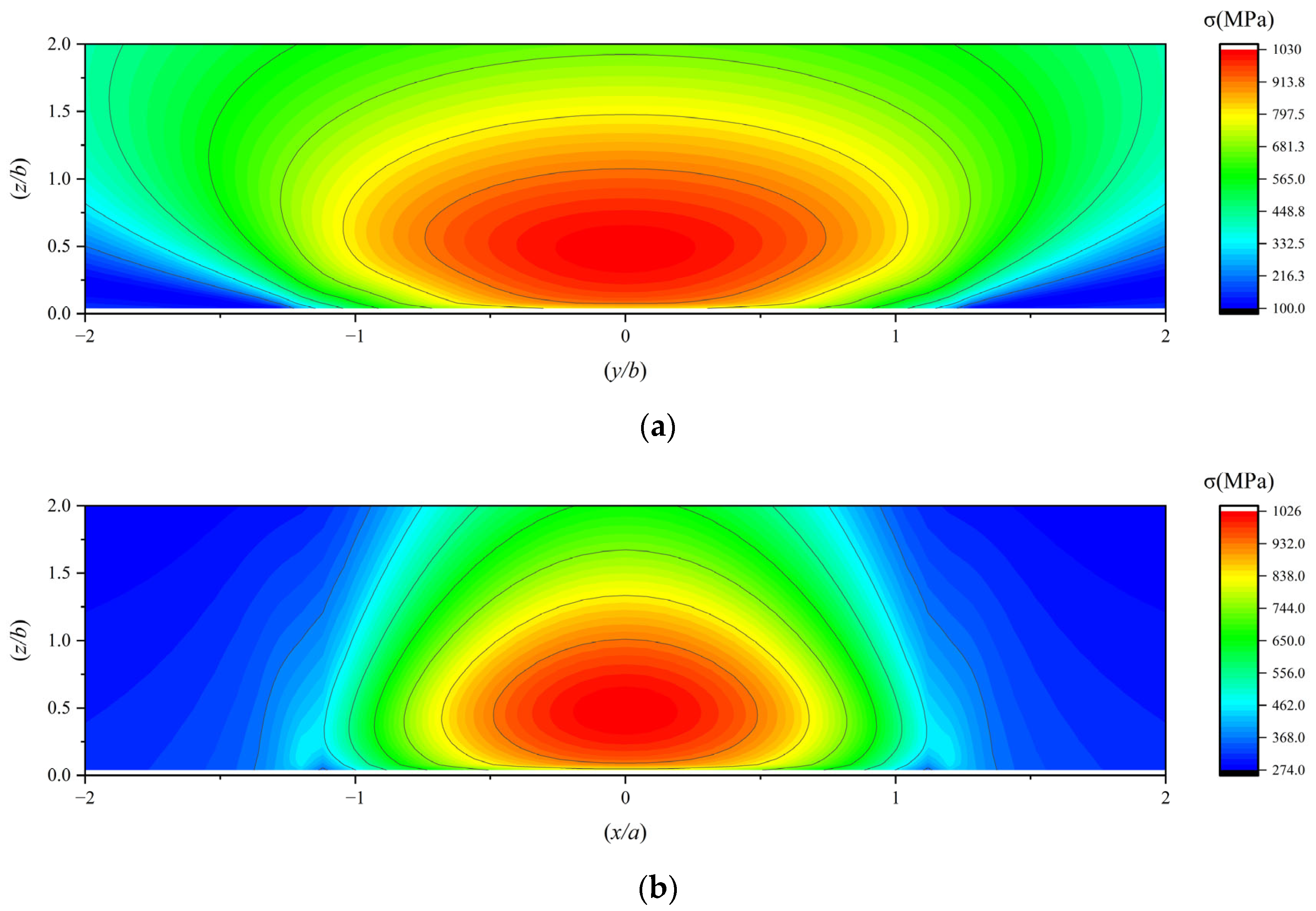 Lubricants 13 00336 g011a Lubricants 13 00336 g011a