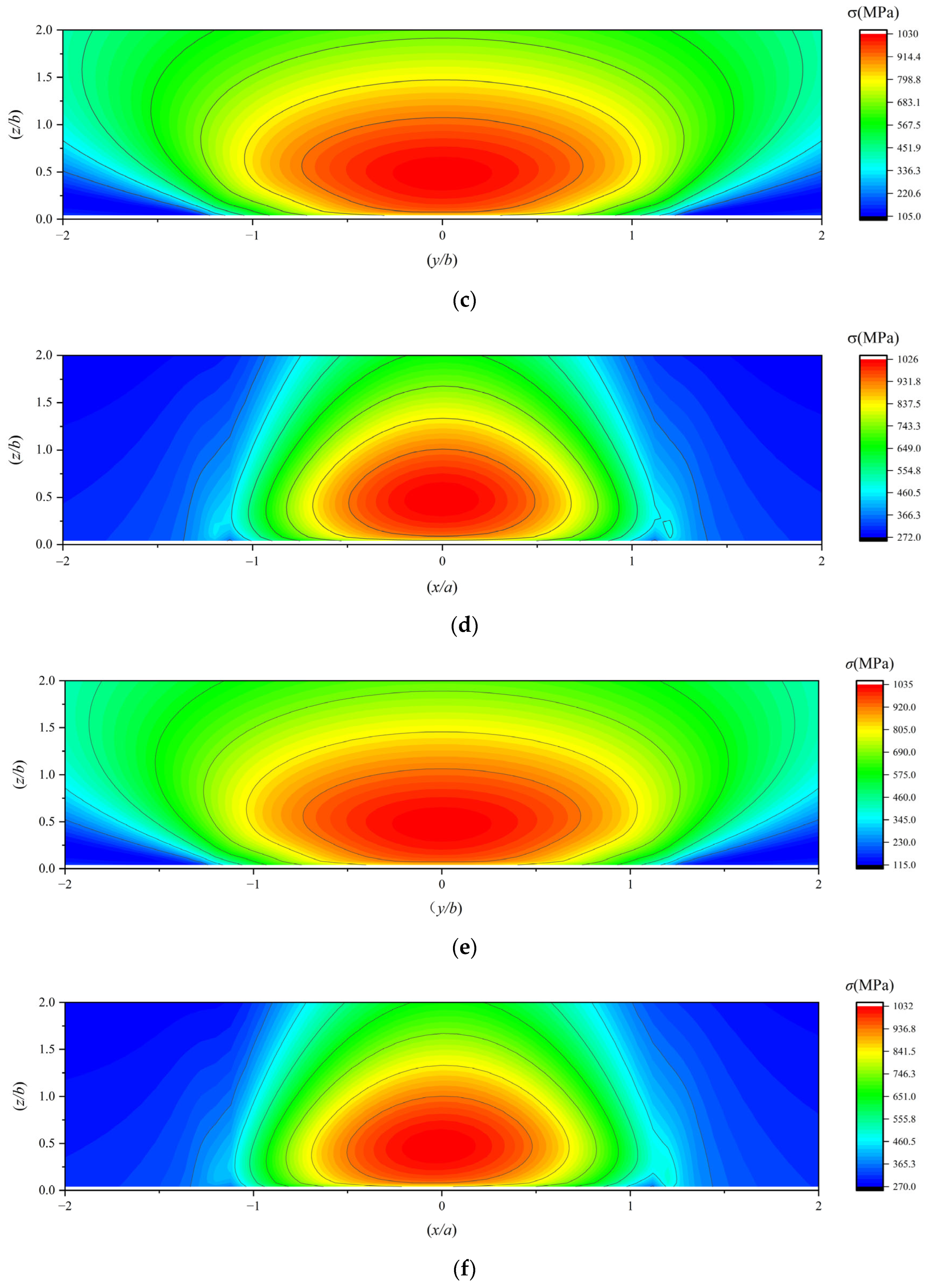 Lubricants 13 00336 g011b Lubricants 13 00336 g011b