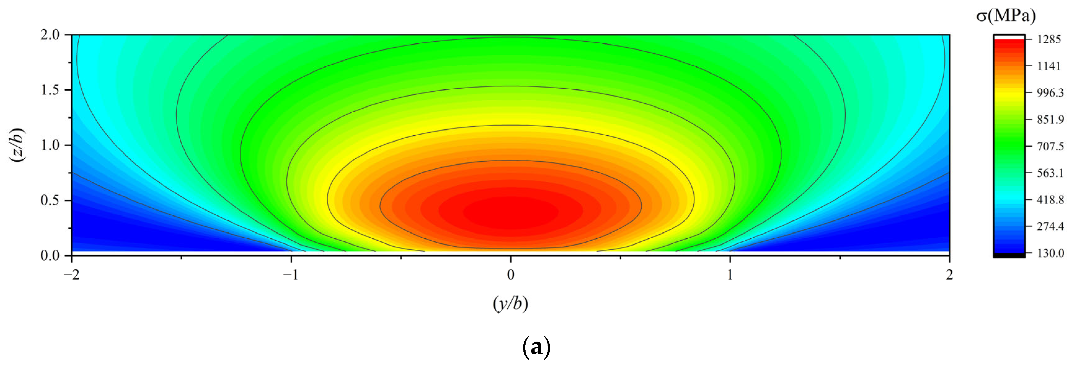 Lubricants 13 00336 g014a Lubricants 13 00336 g014a