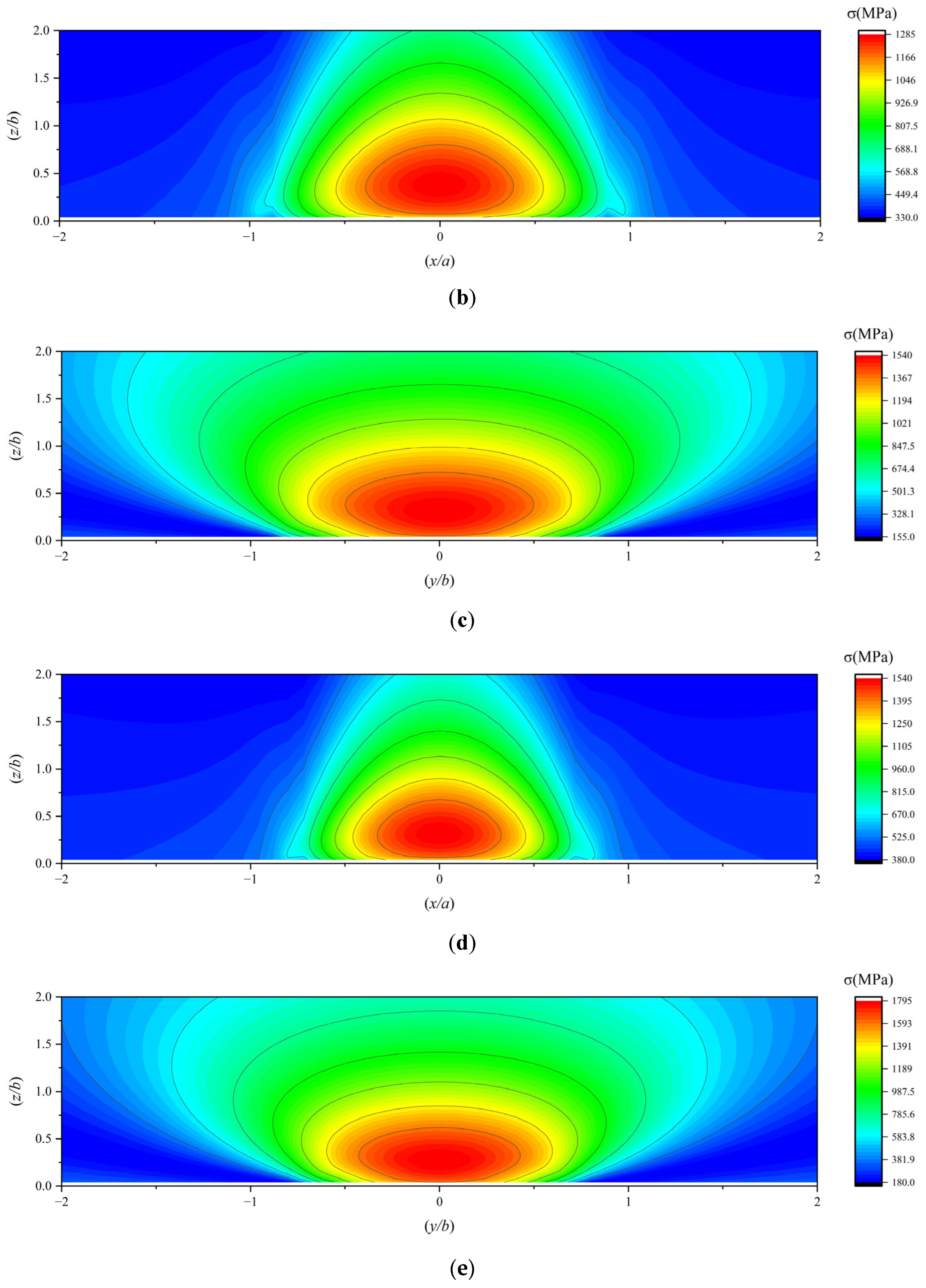 Lubricants 13 00336 g014b Lubricants 13 00336 g014b