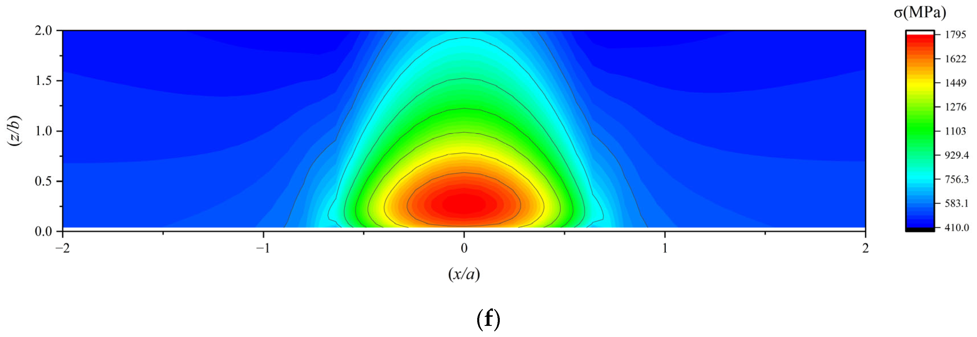 Lubricants 13 00336 g014c Lubricants 13 00336 g014c