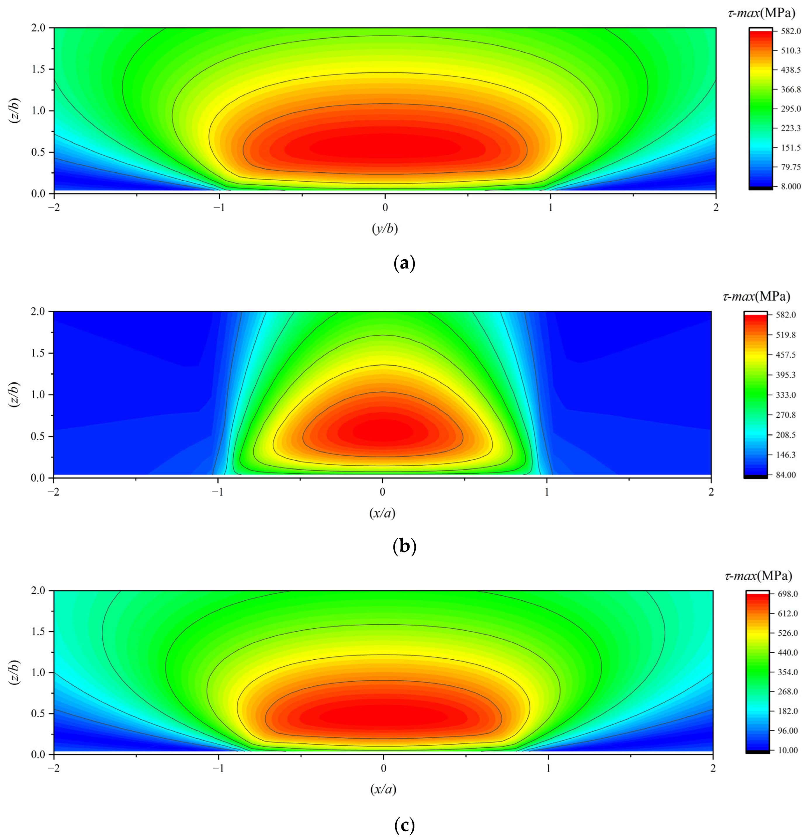 Lubricants 13 00336 g015a Lubricants 13 00336 g015a