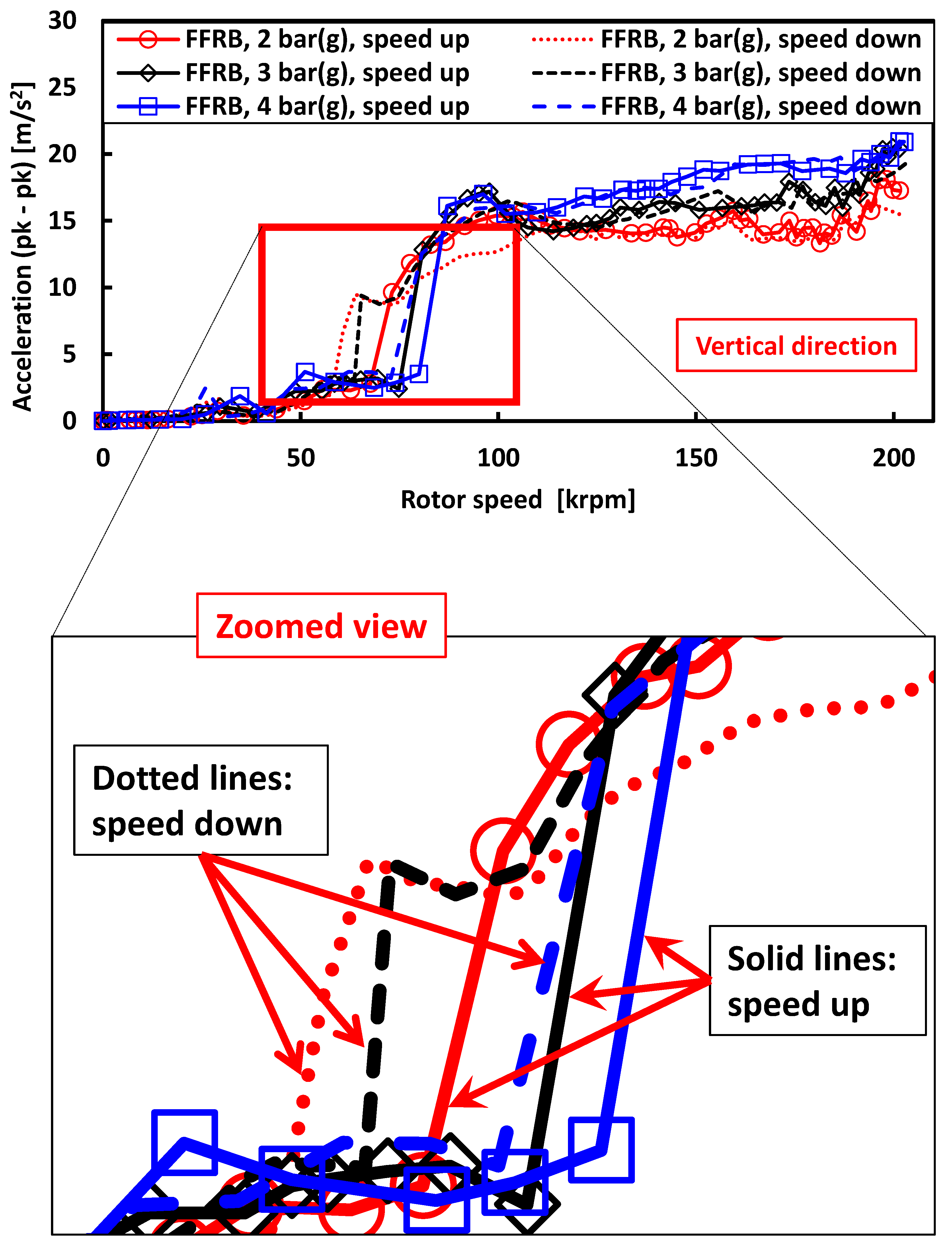 Lubricants 13 00338 g010