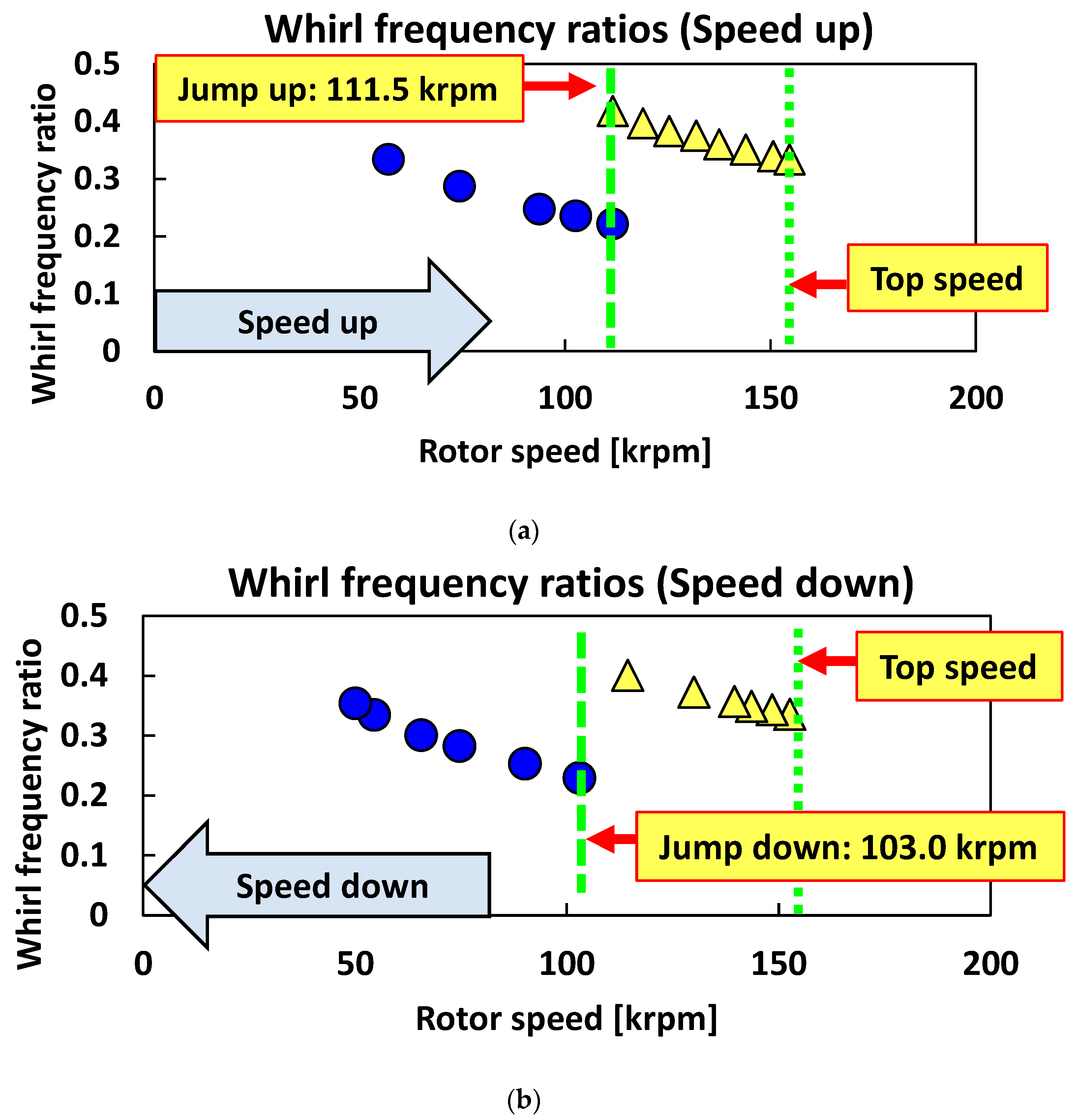 Lubricants 13 00338 g012