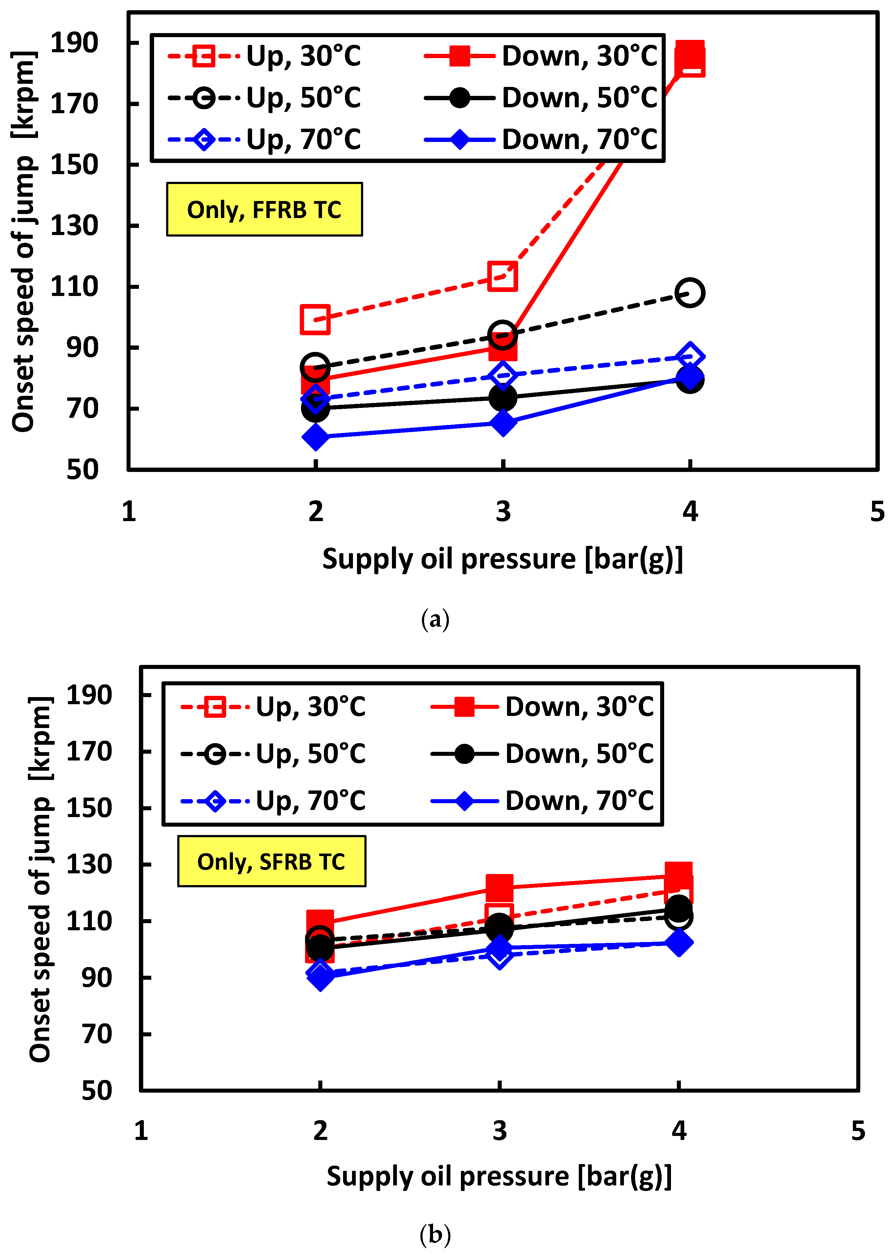 Lubricants 13 00338 g014