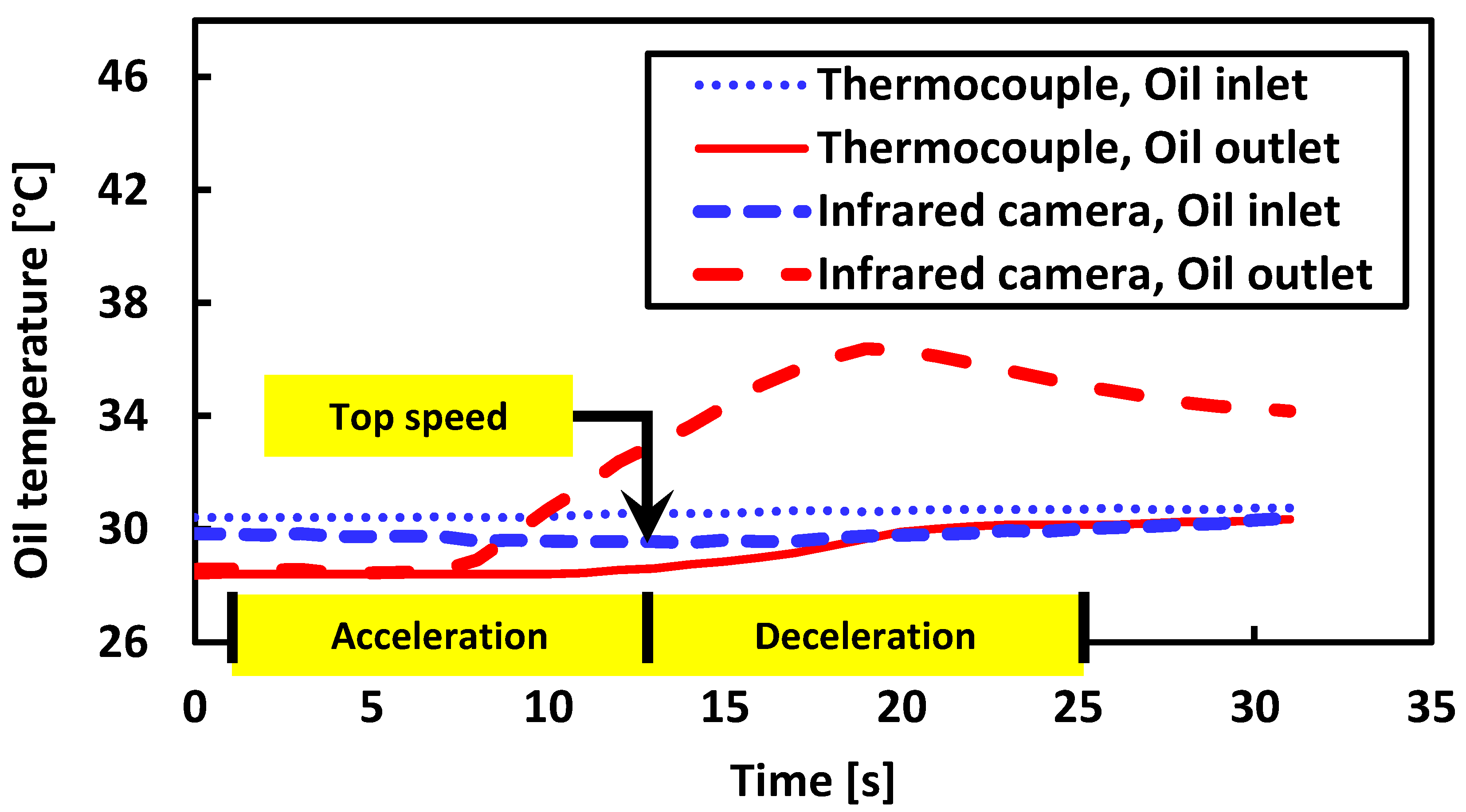 Lubricants 13 00338 g019