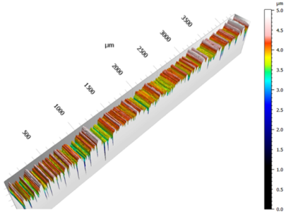 Lubricants 13 00340 i002