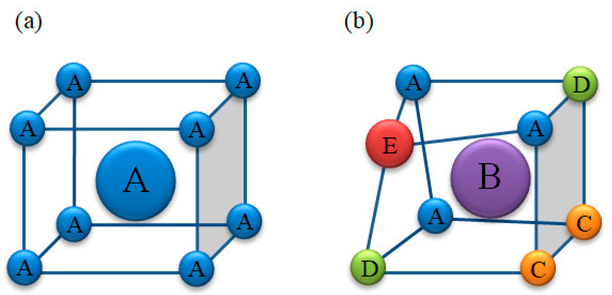 Lubricants 13 00342 g002