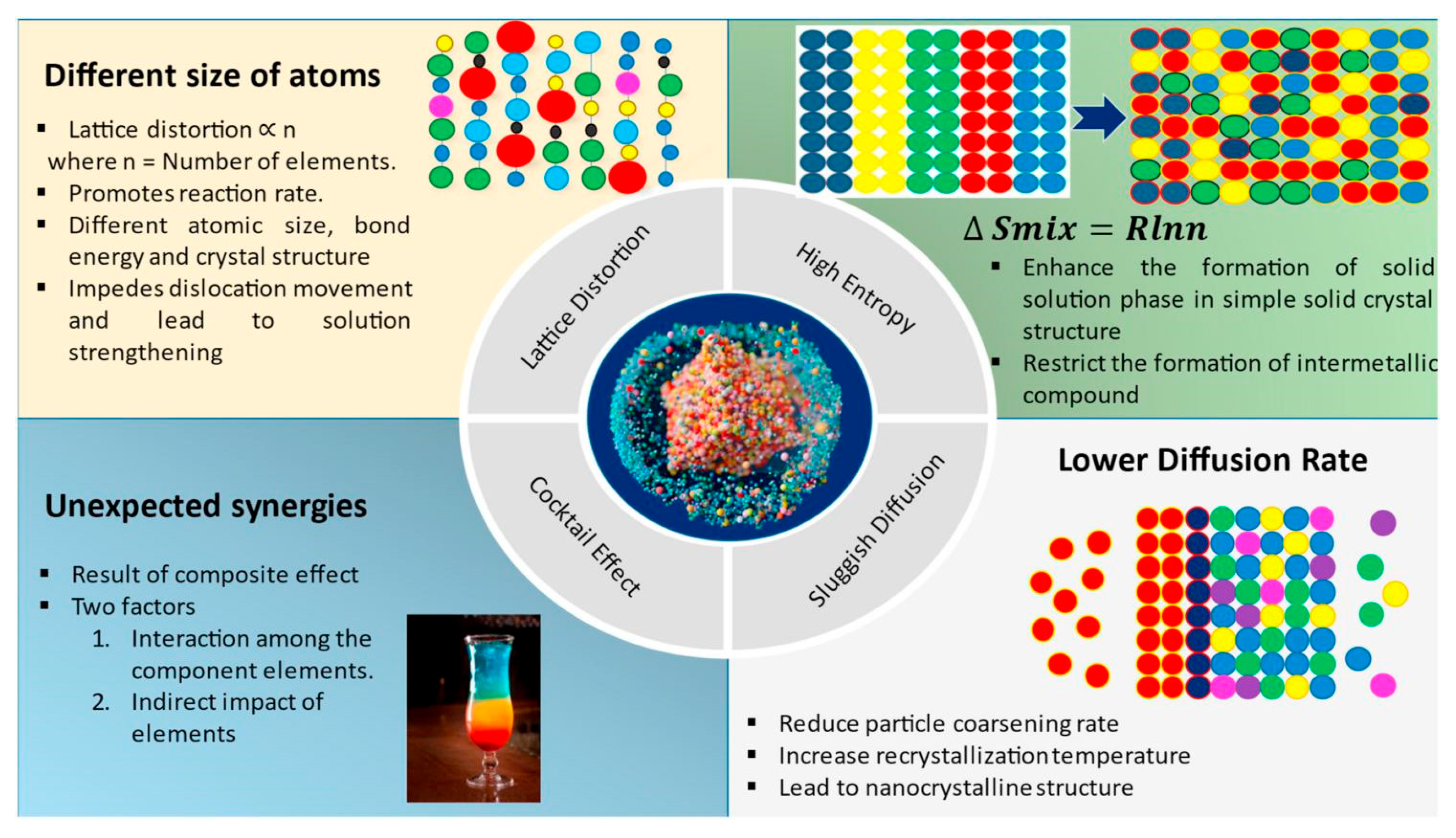 Lubricants 13 00342 g004