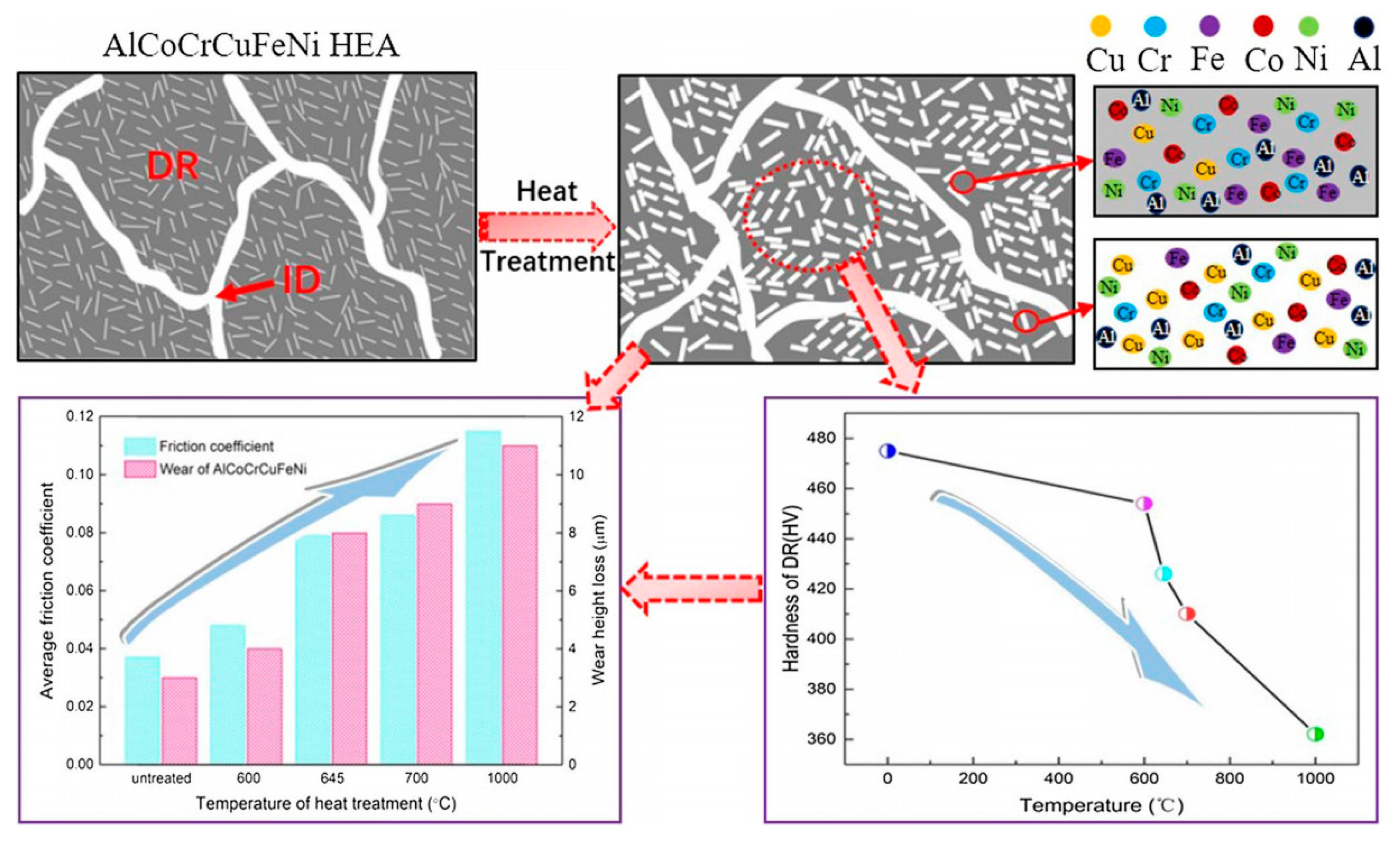 Lubricants 13 00342 g014