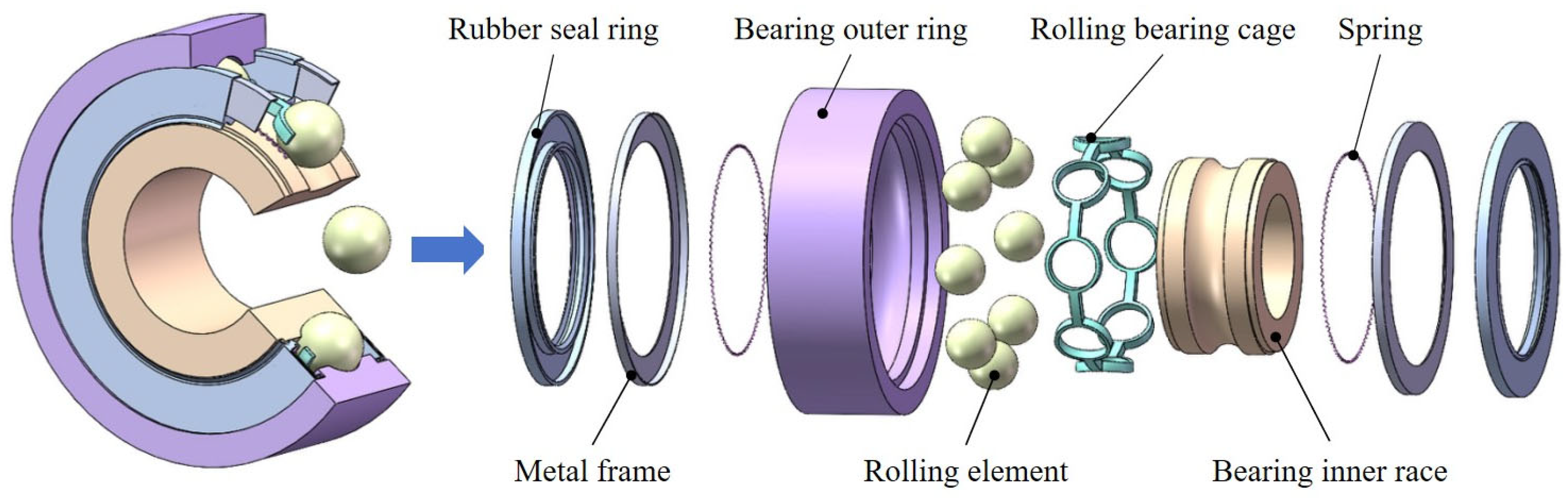 Lubricants 13 00343 g002