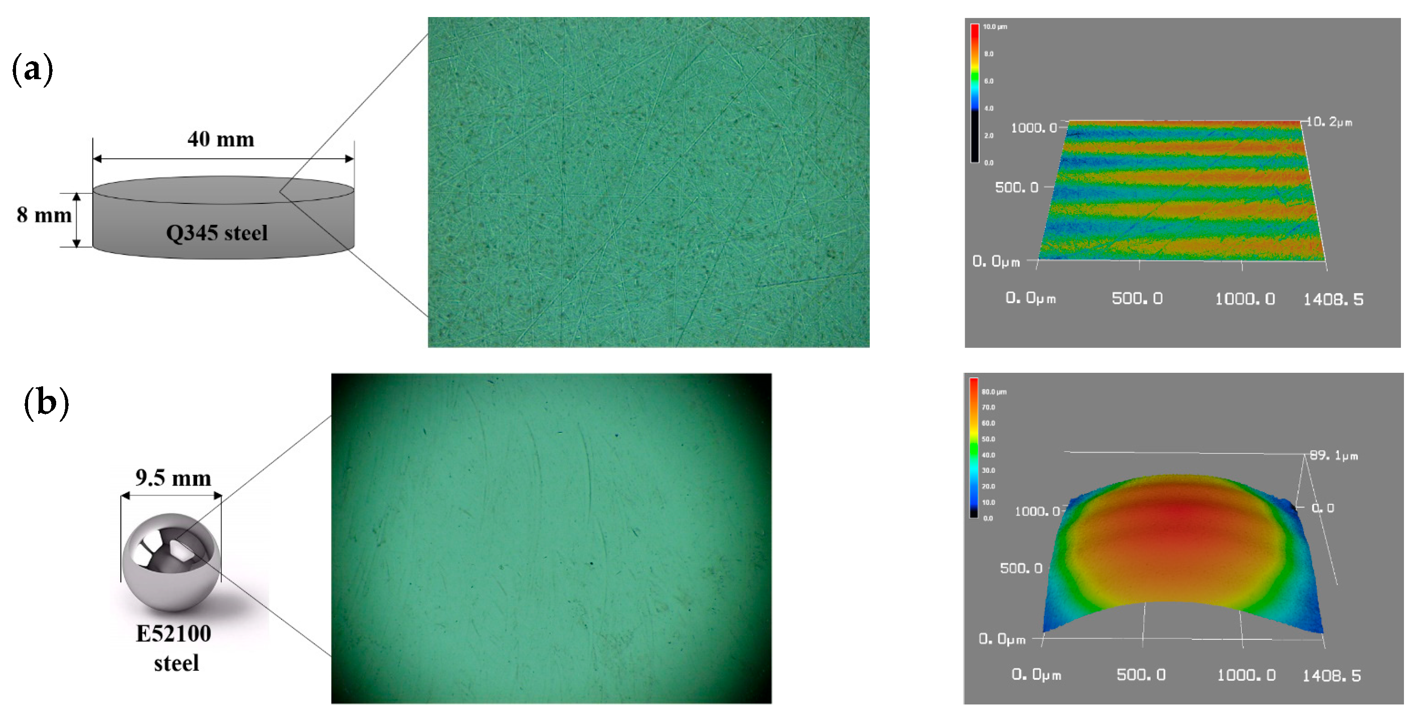 Lubricants 13 00344 g001