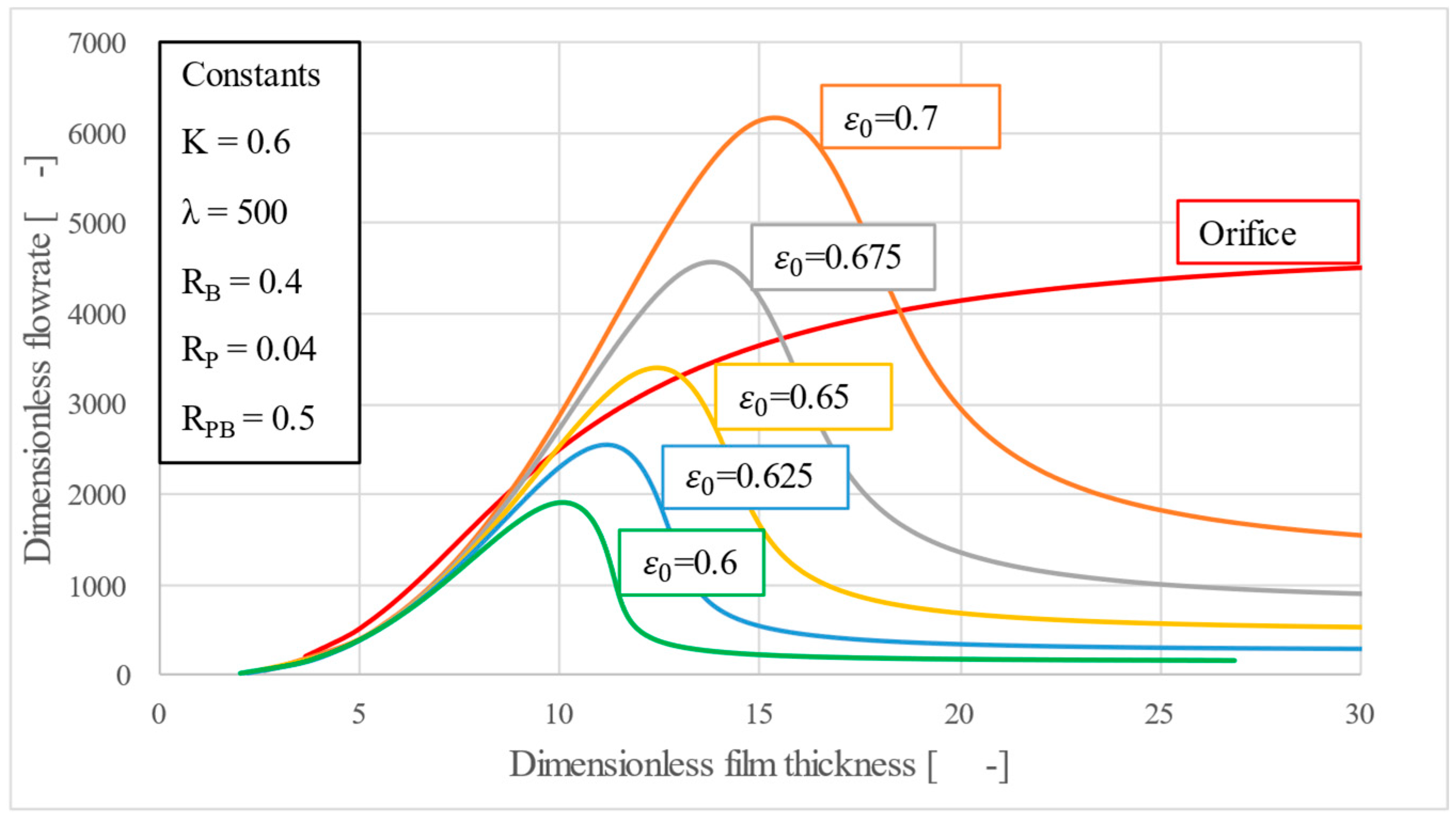 Lubricants 13 00346 g009