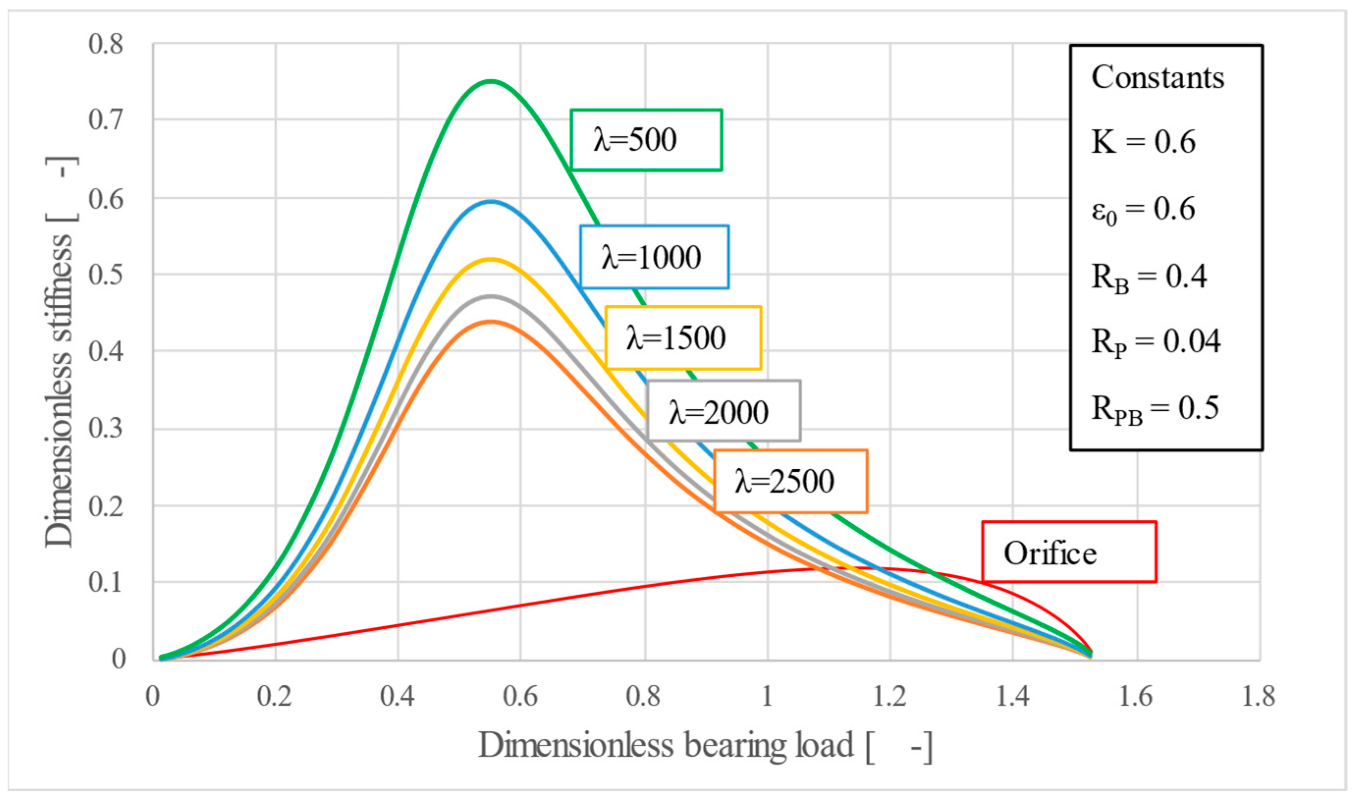 Lubricants 13 00346 g011