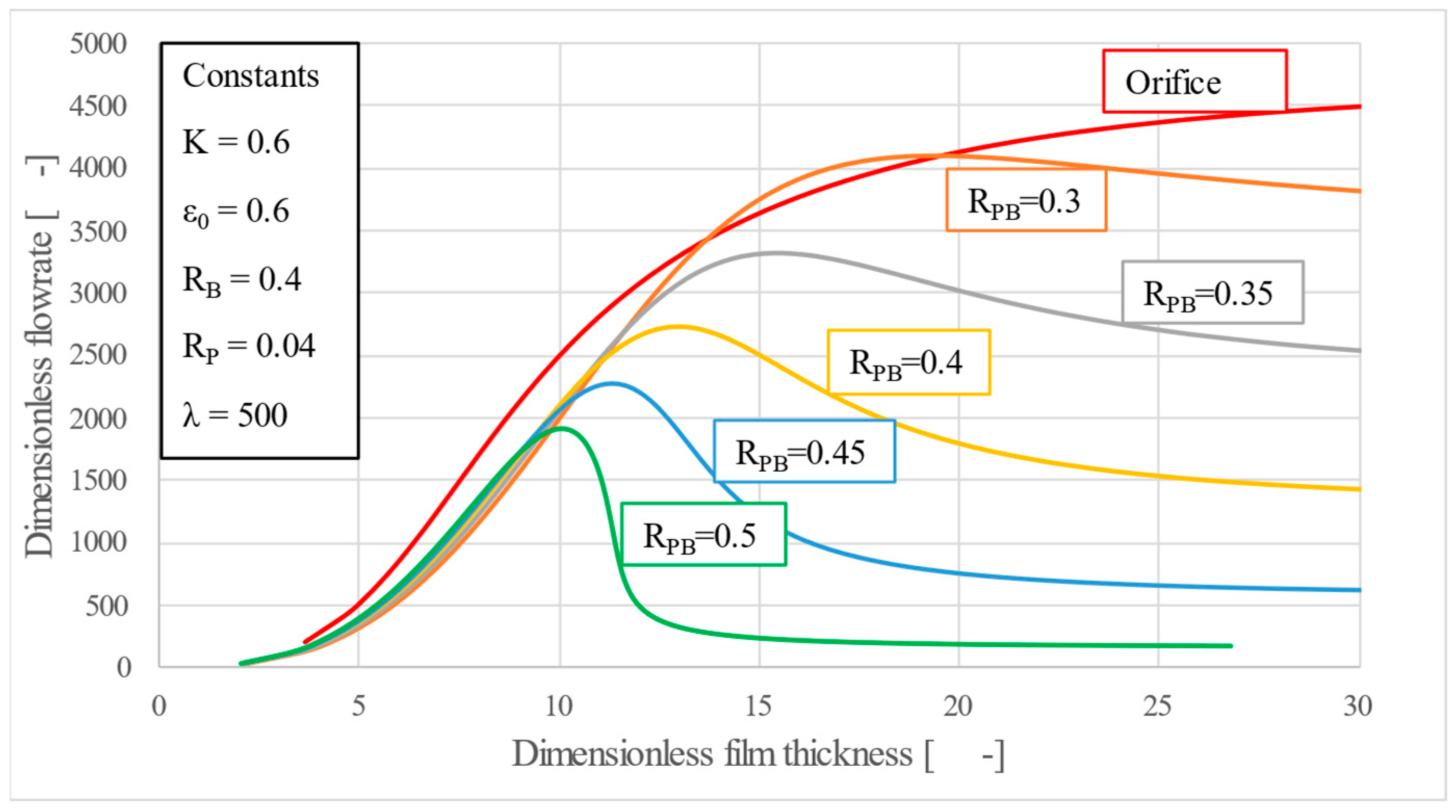 Lubricants 13 00346 g015