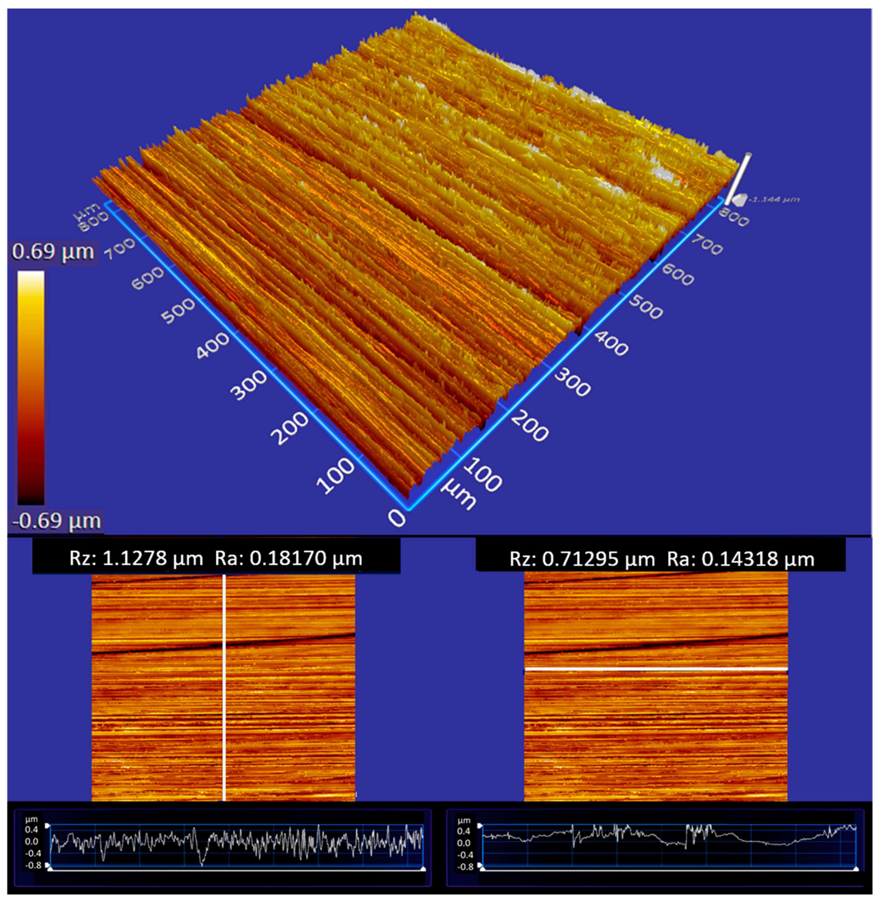 Lubricants 13 00347 g004