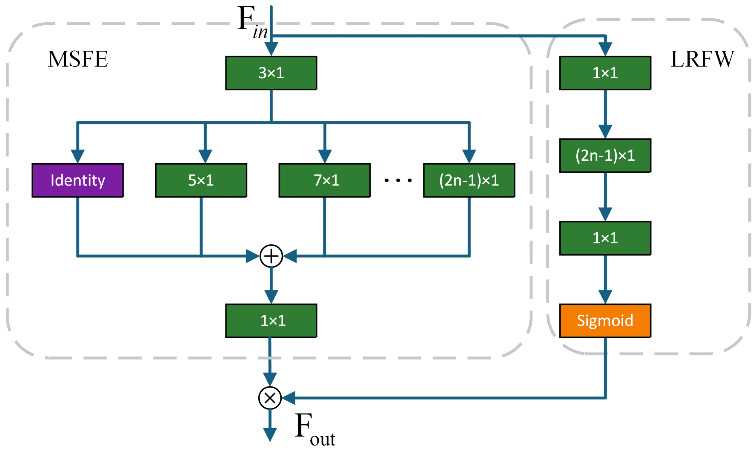 Lubricants 13 00350 g003