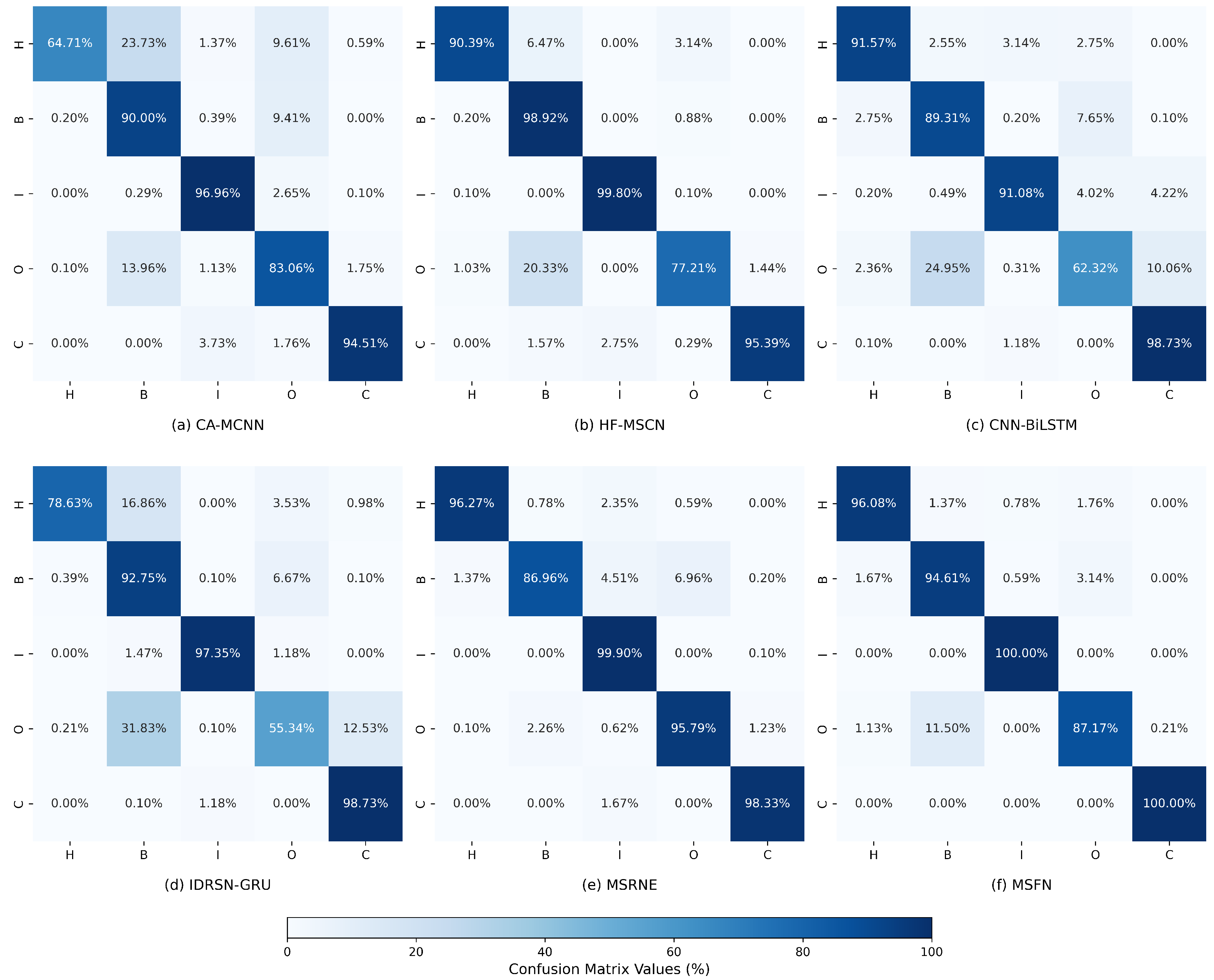 Lubricants 13 00350 g011