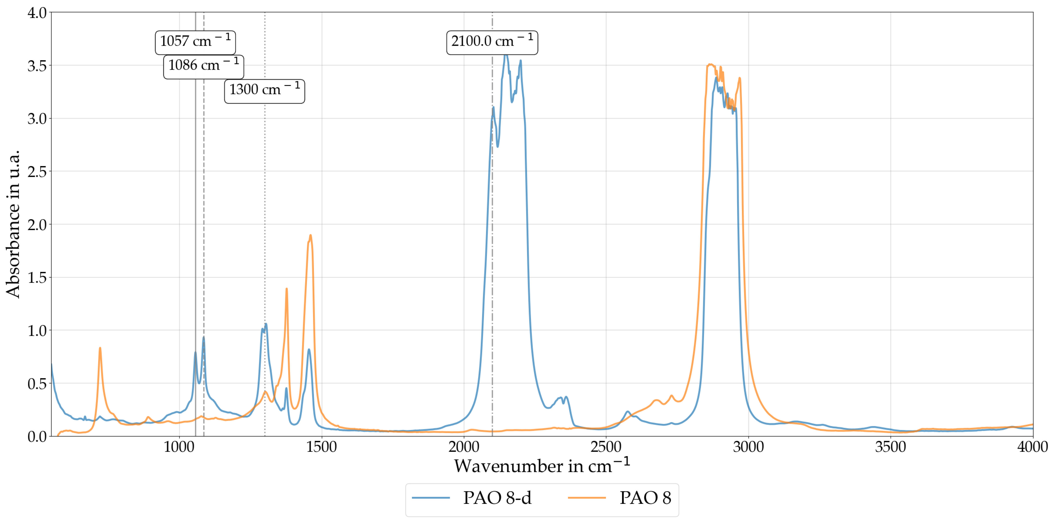 Lubricants 13 00351 g004