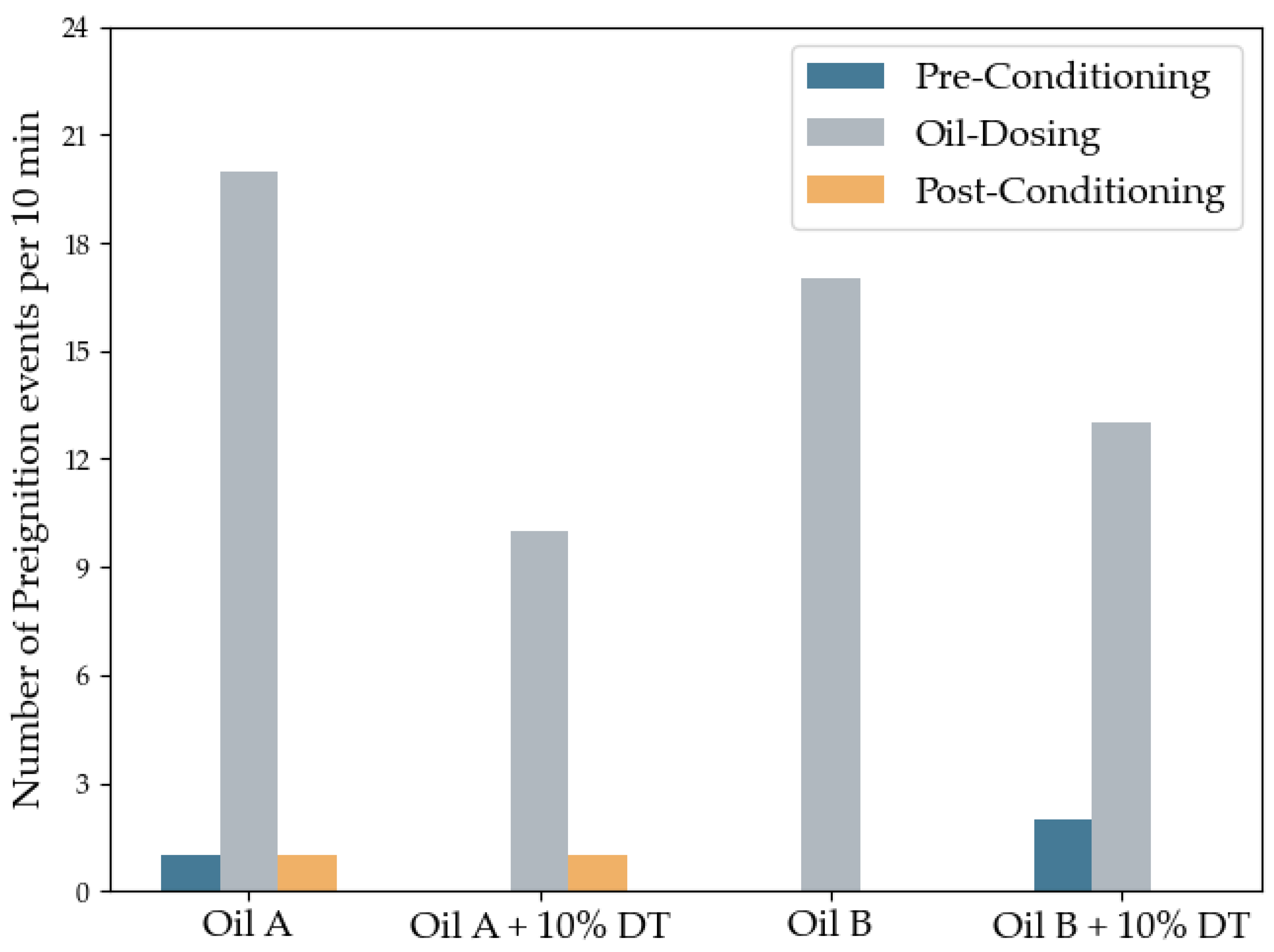 Lubricants 13 00351 g012