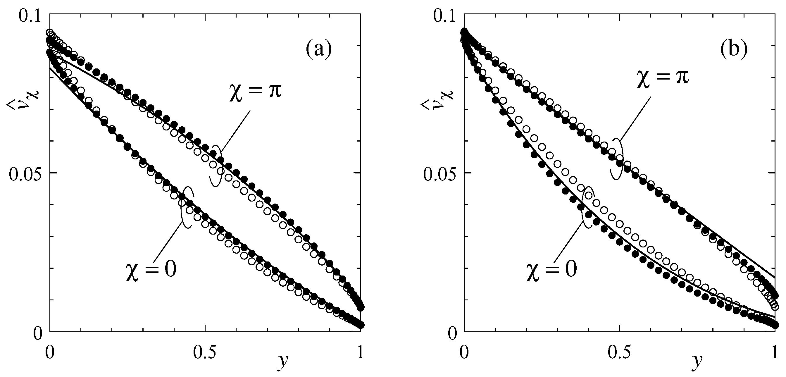 Lubricants 13 00353 g003