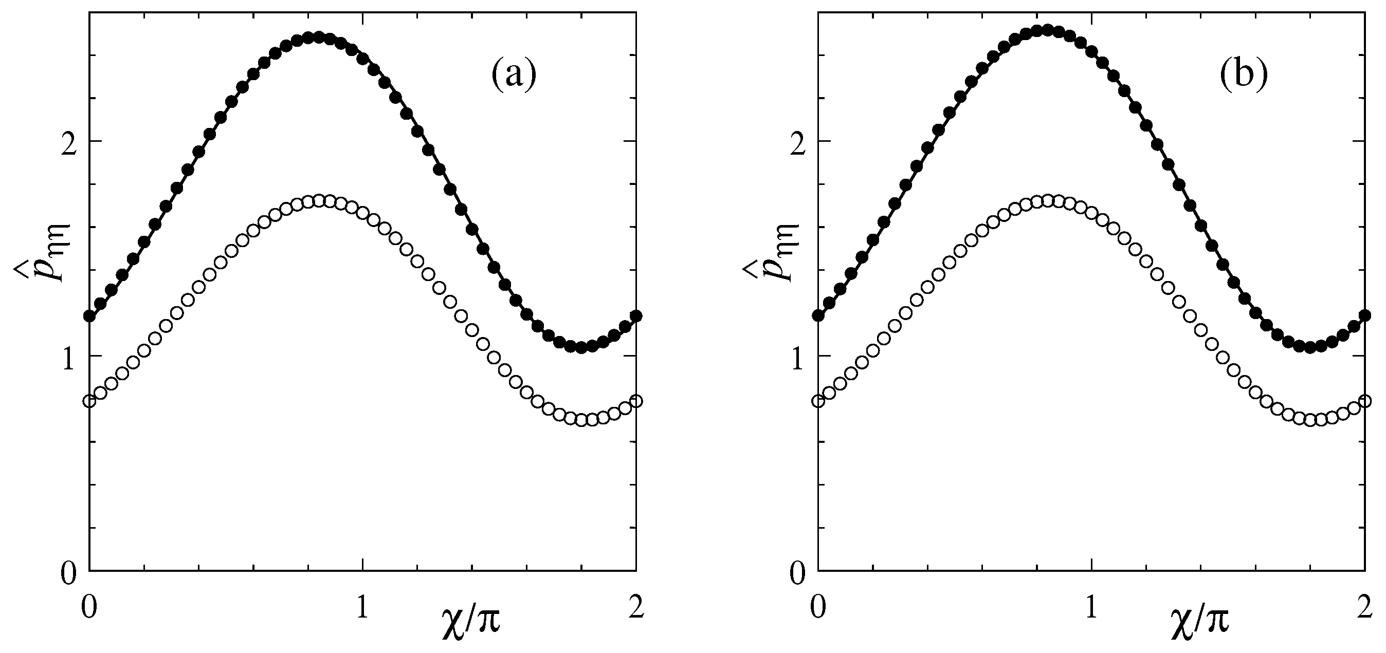 Lubricants 13 00353 g004