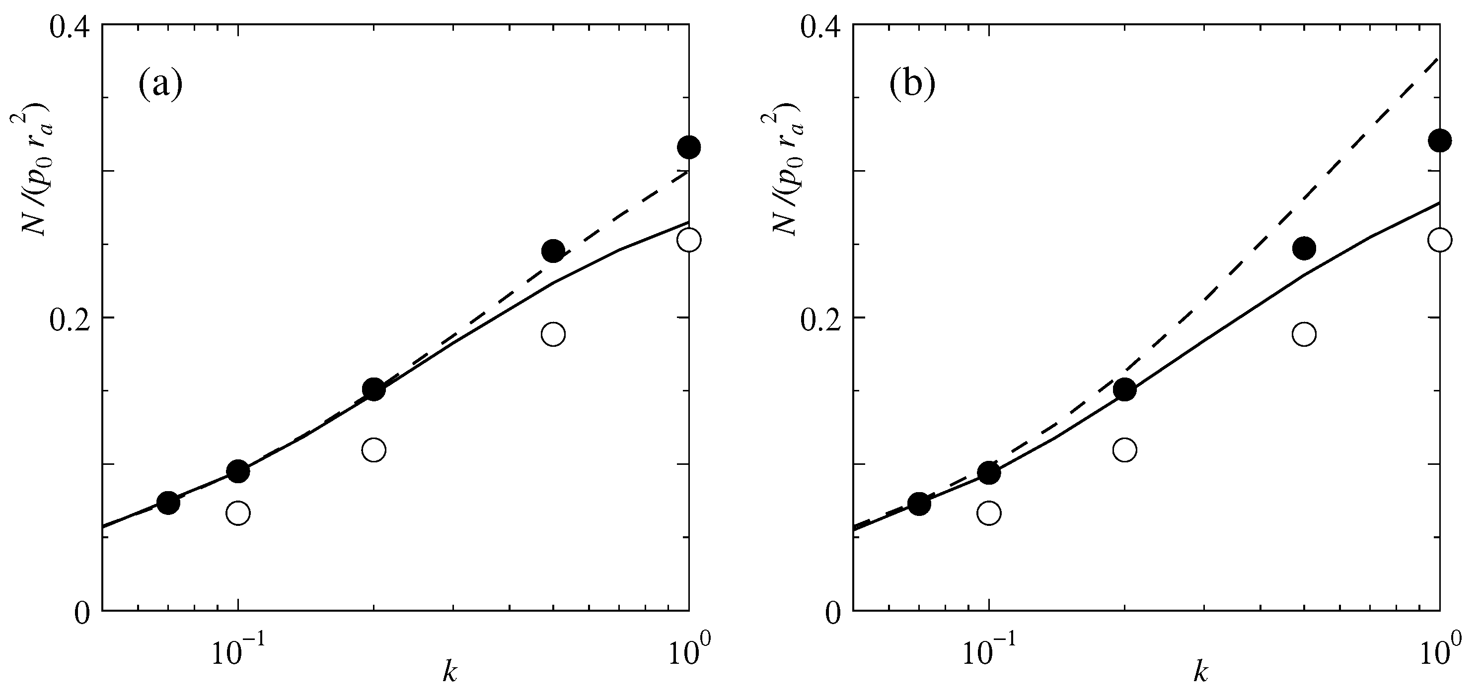 Lubricants 13 00353 g007
