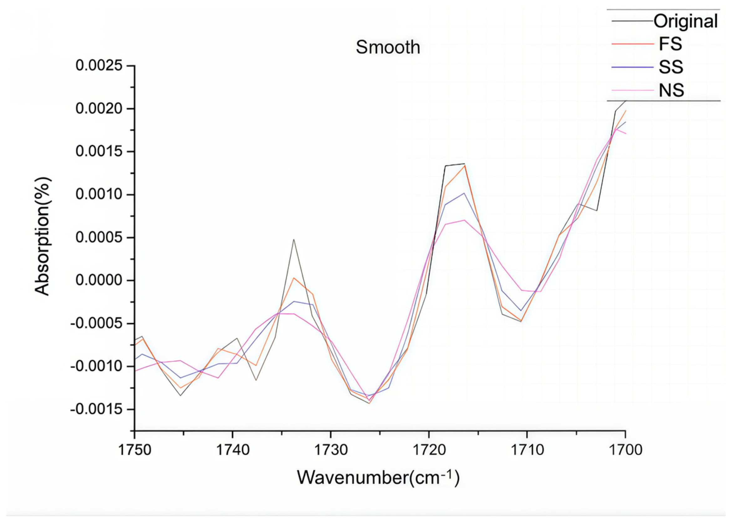 Lubricants 13 00355 g003