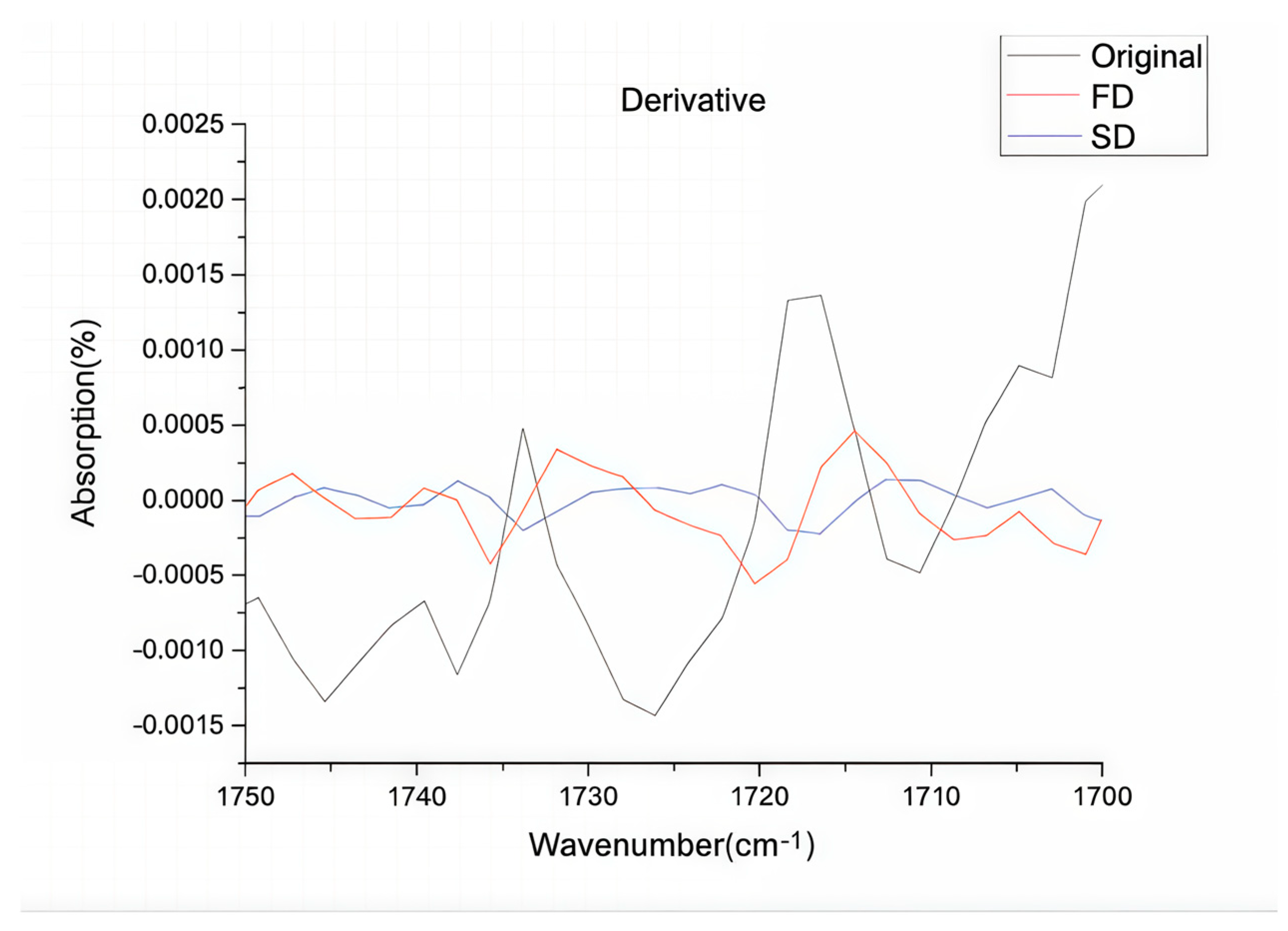 Lubricants 13 00355 g004