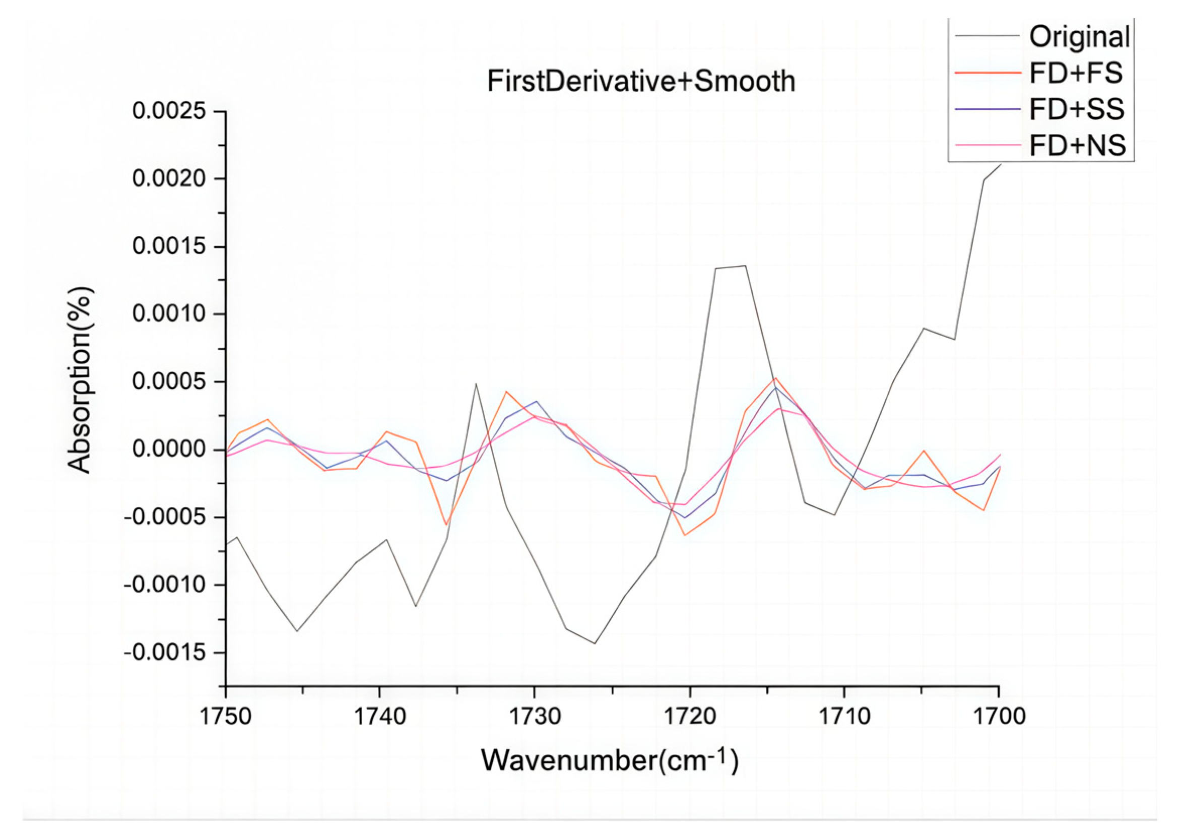 Lubricants 13 00355 g005