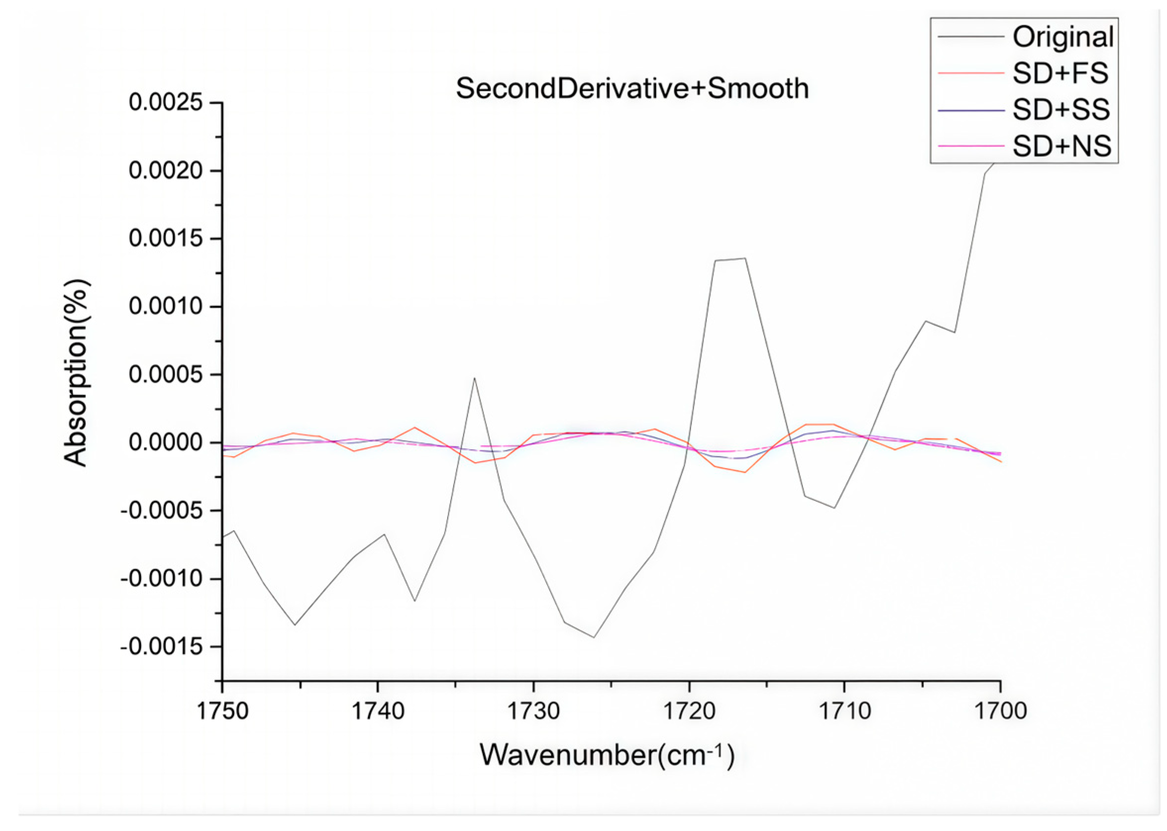Lubricants 13 00355 g006