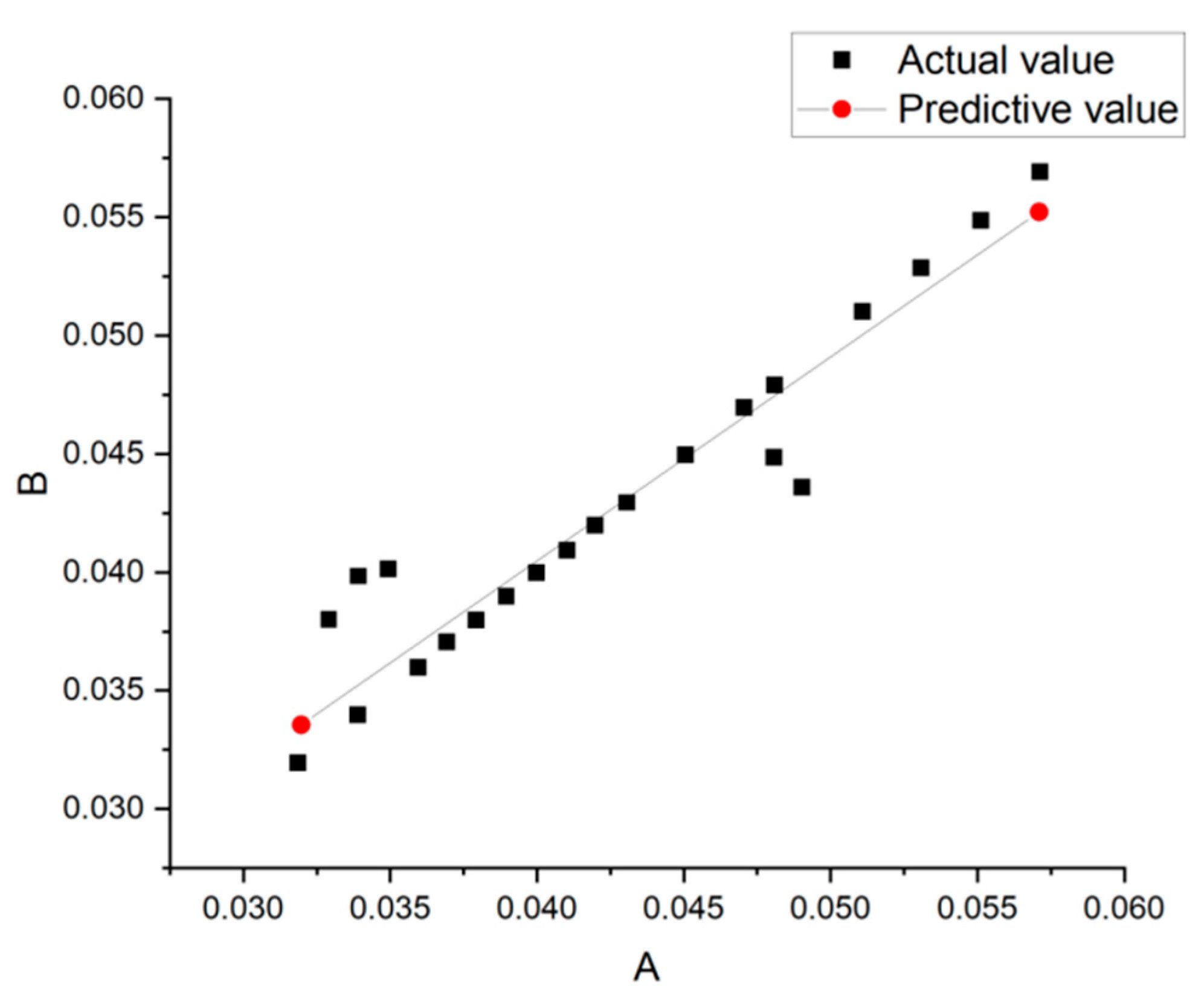 Lubricants 13 00355 g007