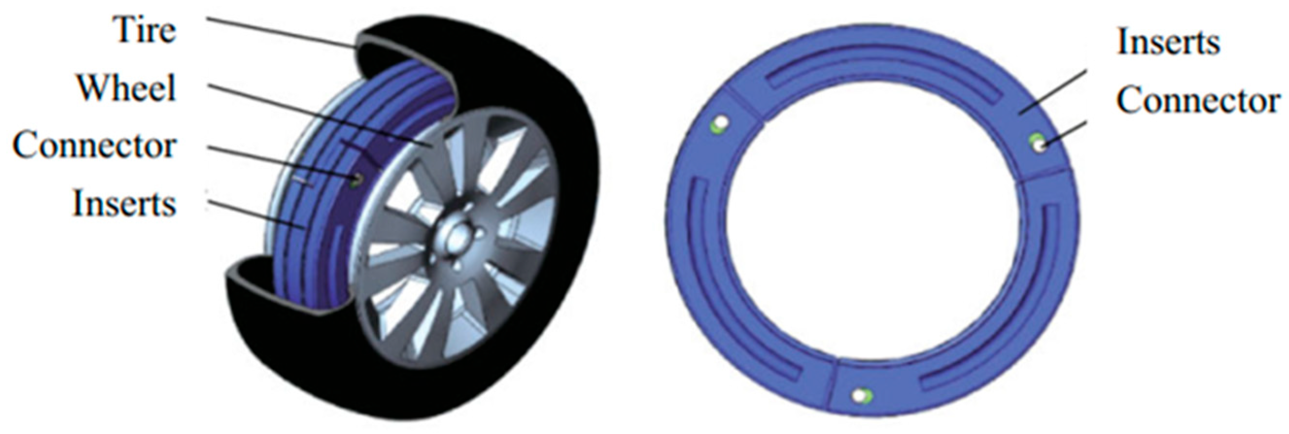 Lubricants 13 00357 g003