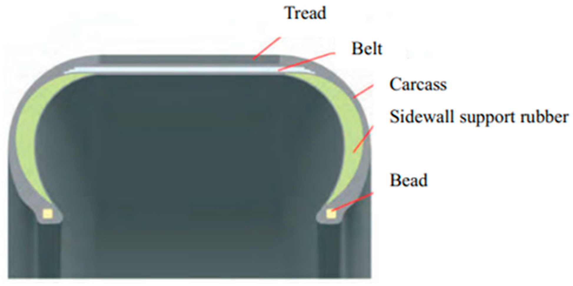 Lubricants 13 00357 g004