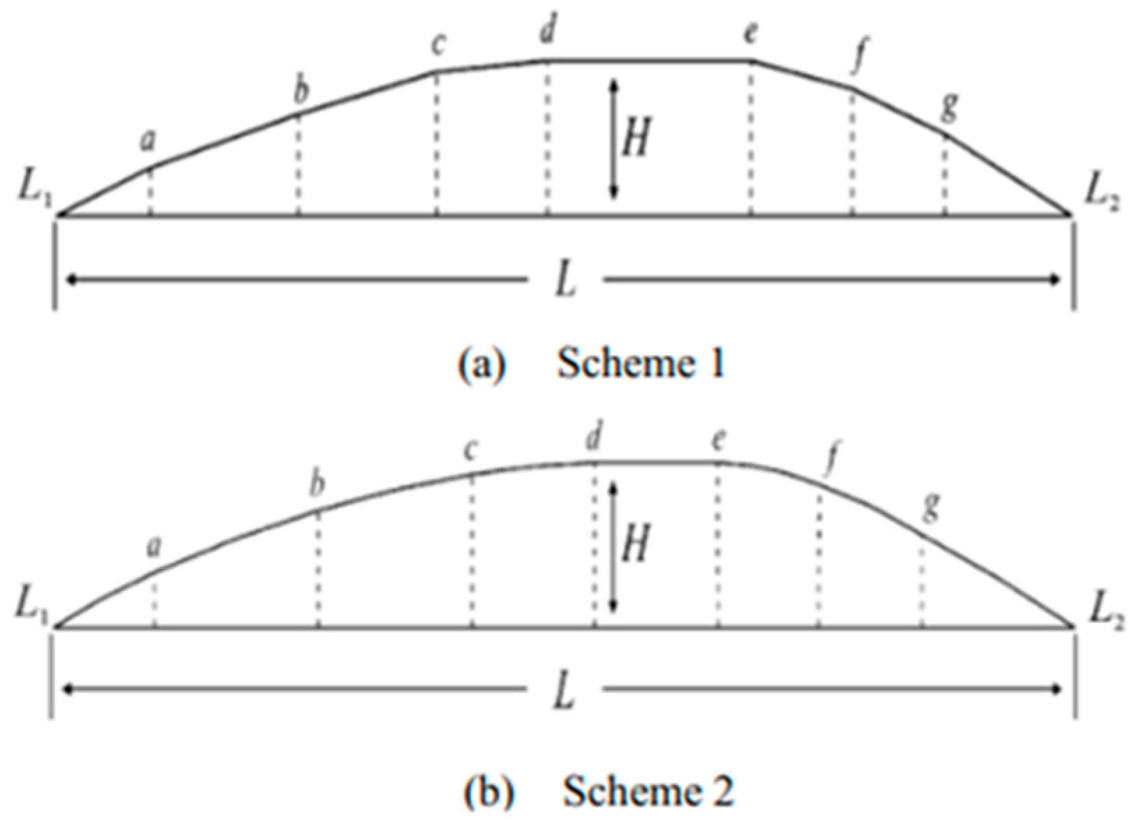 Lubricants 13 00357 g006