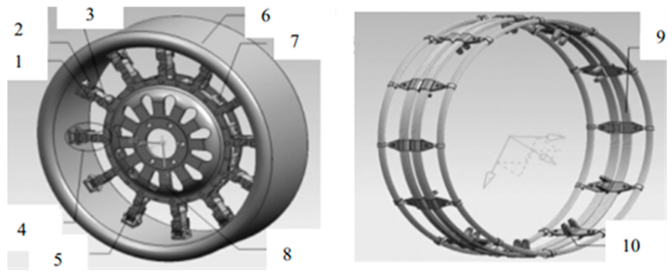 Lubricants 13 00357 g013