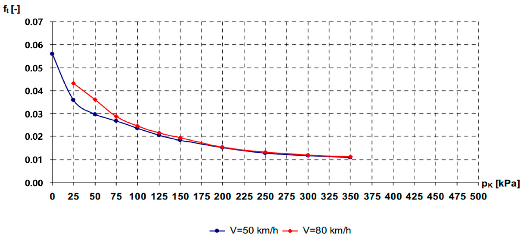 Lubricants 13 00357 g019