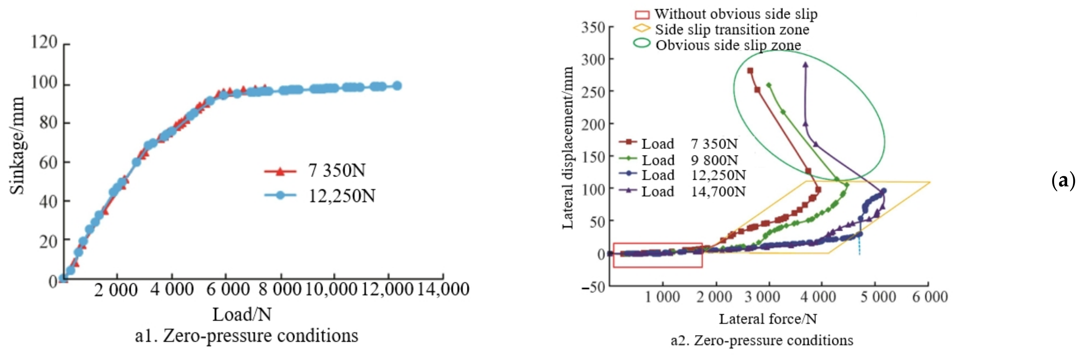 Lubricants 13 00357 g020a