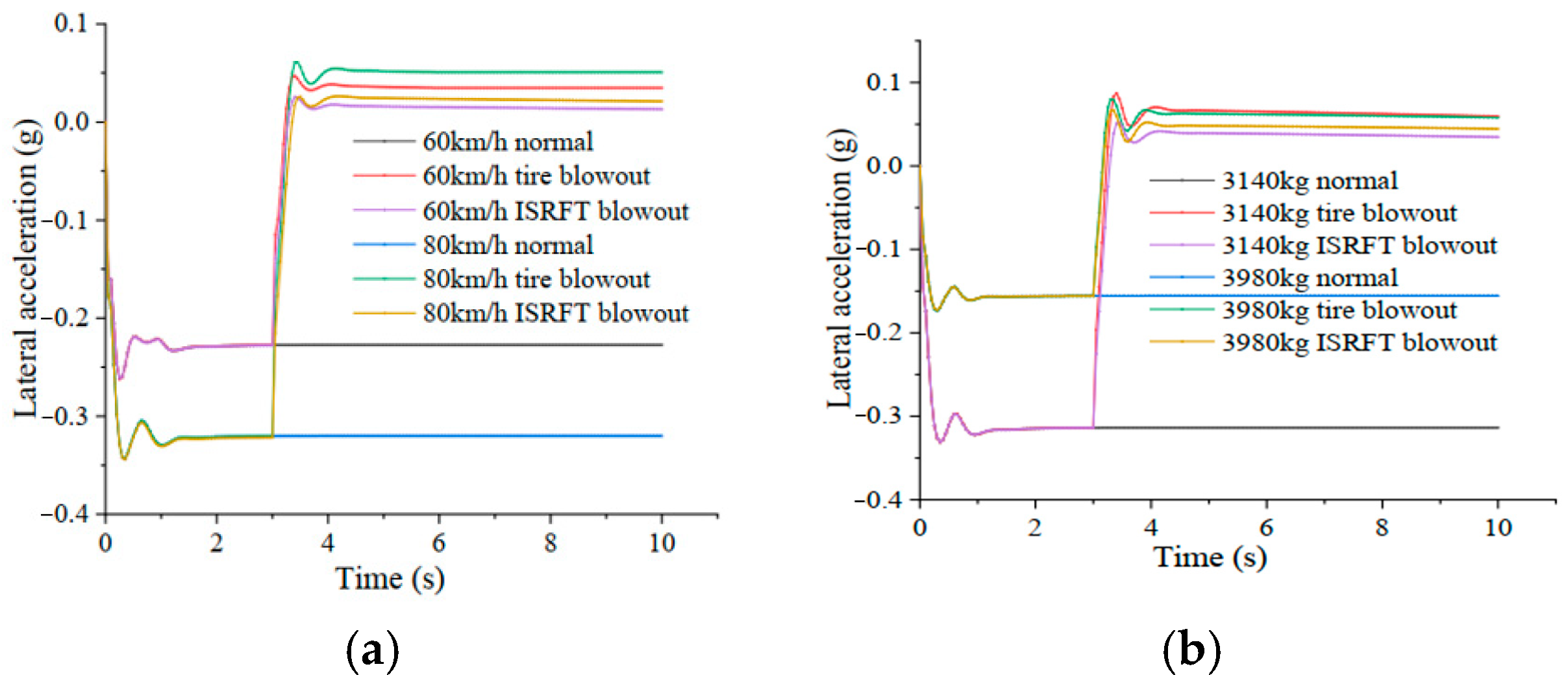 Lubricants 13 00357 g022