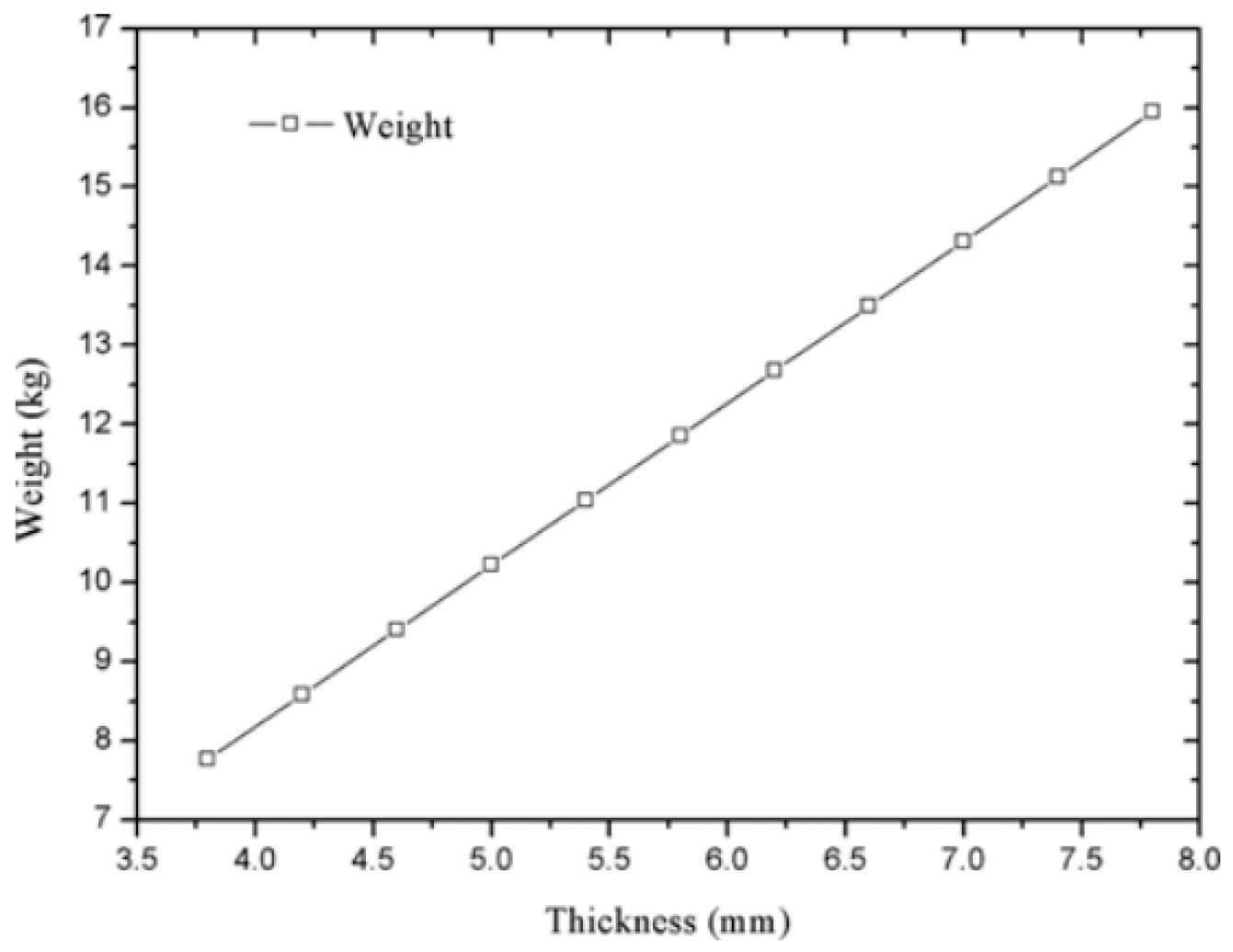 Lubricants 13 00357 g023