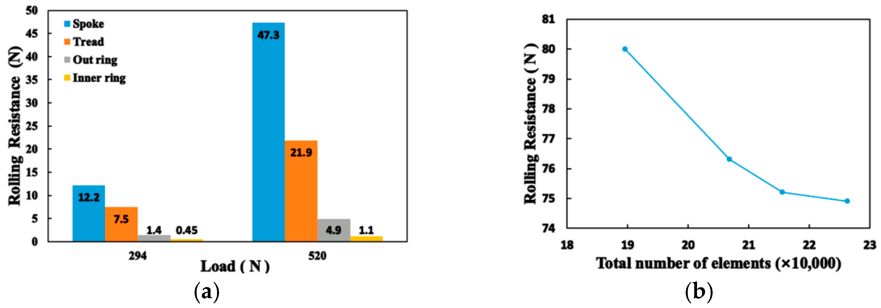 Lubricants 13 00357 g026