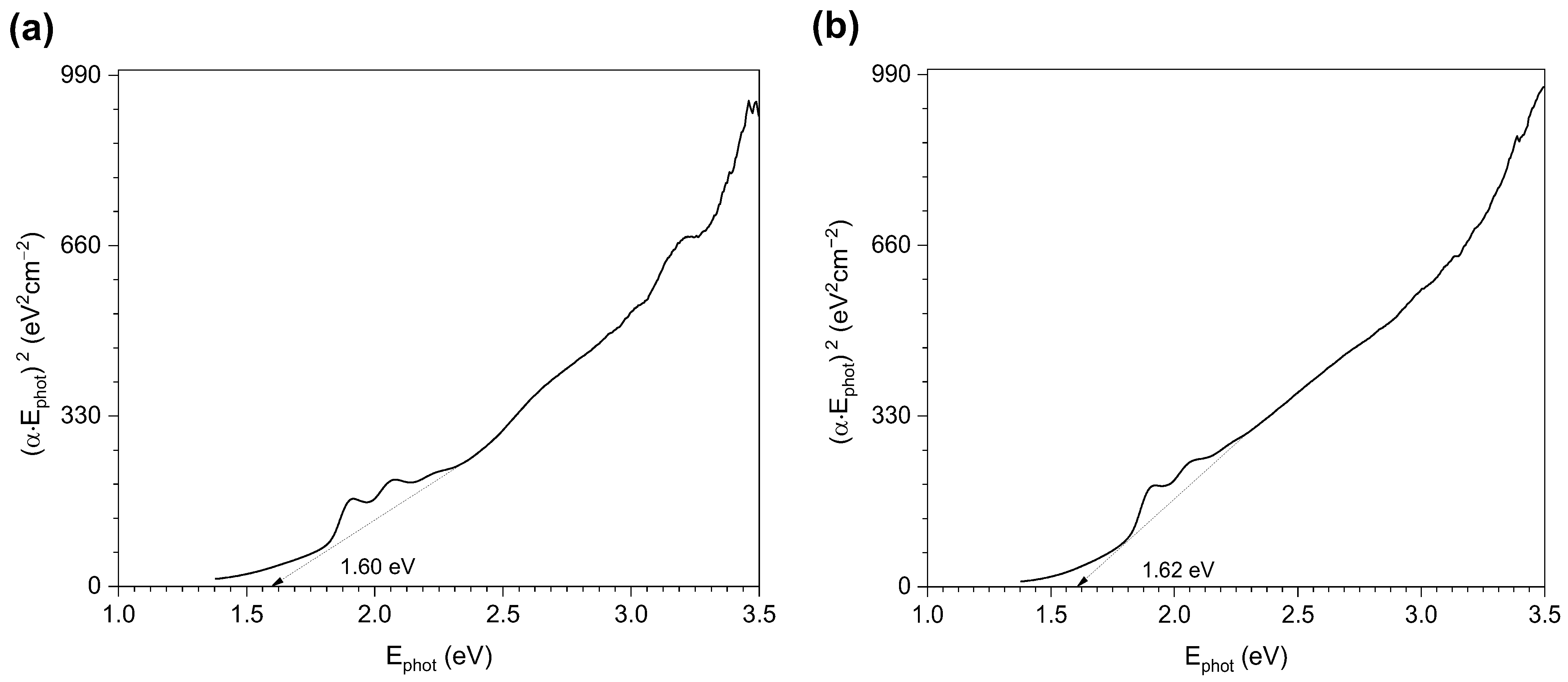 Lubricants 13 00358 g003 Lubricants 13 00358 g003