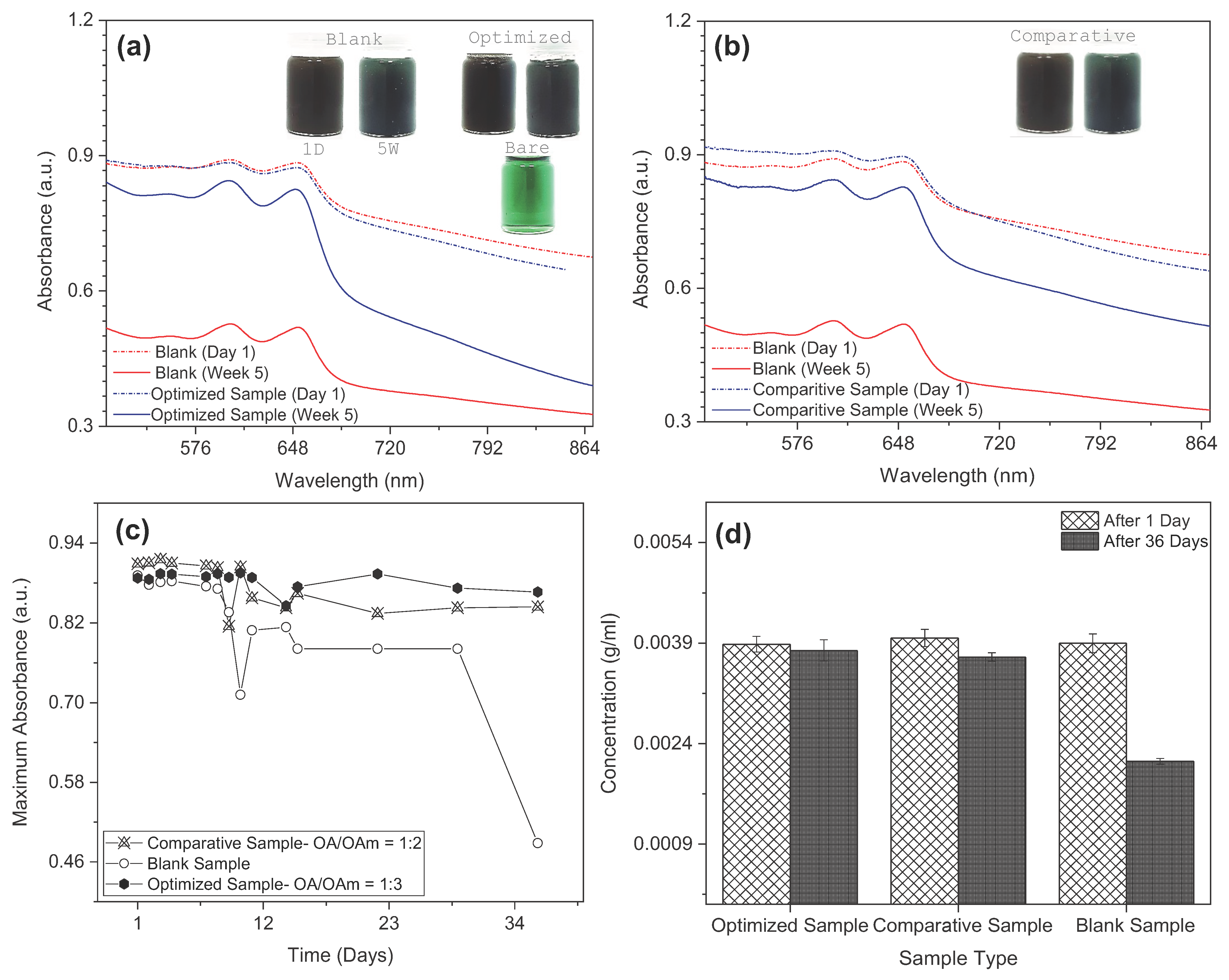 Lubricants 13 00358 g008 Lubricants 13 00358 g008