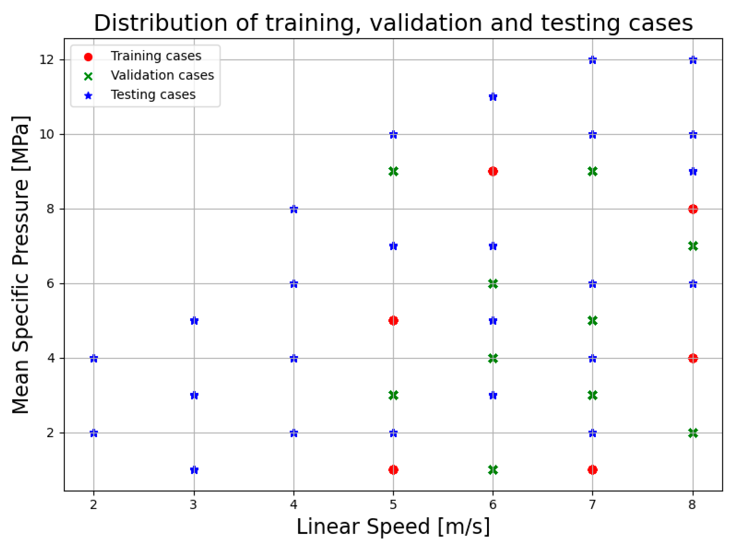 Lubricants 13 00360 g001 Lubricants 13 00360 g001