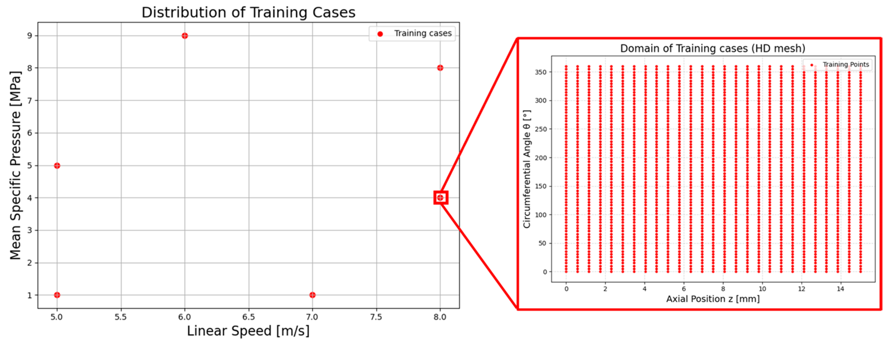 Lubricants 13 00360 g004 Lubricants 13 00360 g004