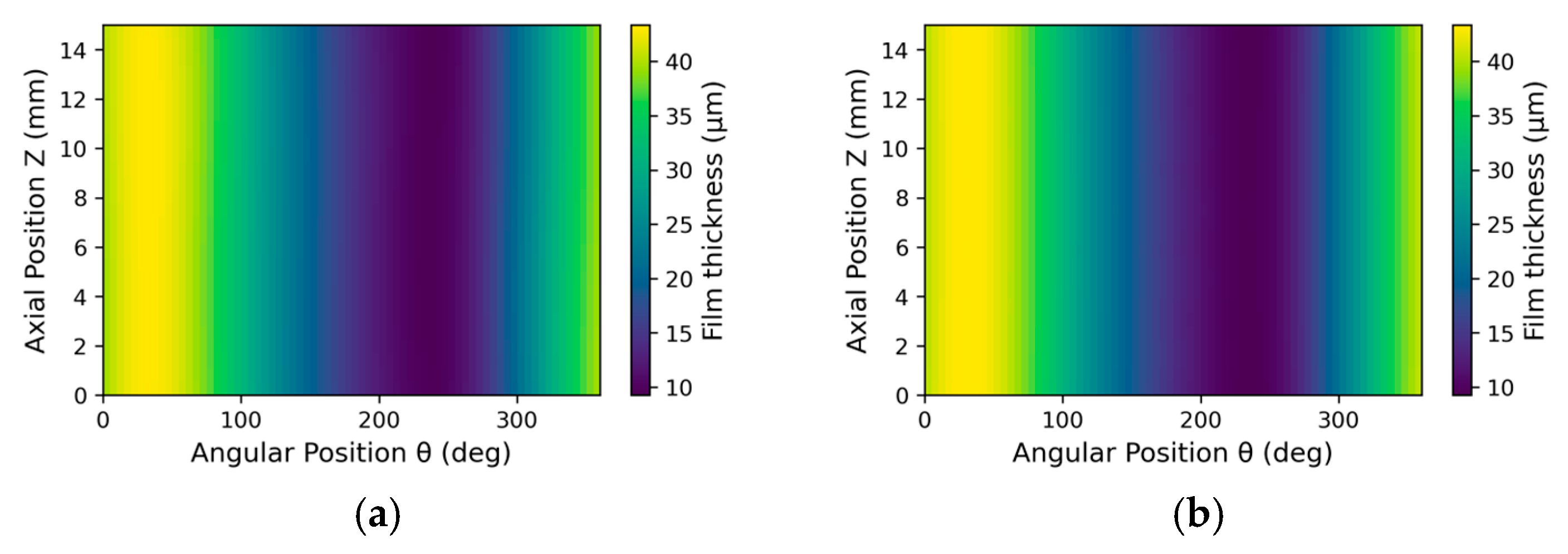 Lubricants 13 00360 g009a Lubricants 13 00360 g009a